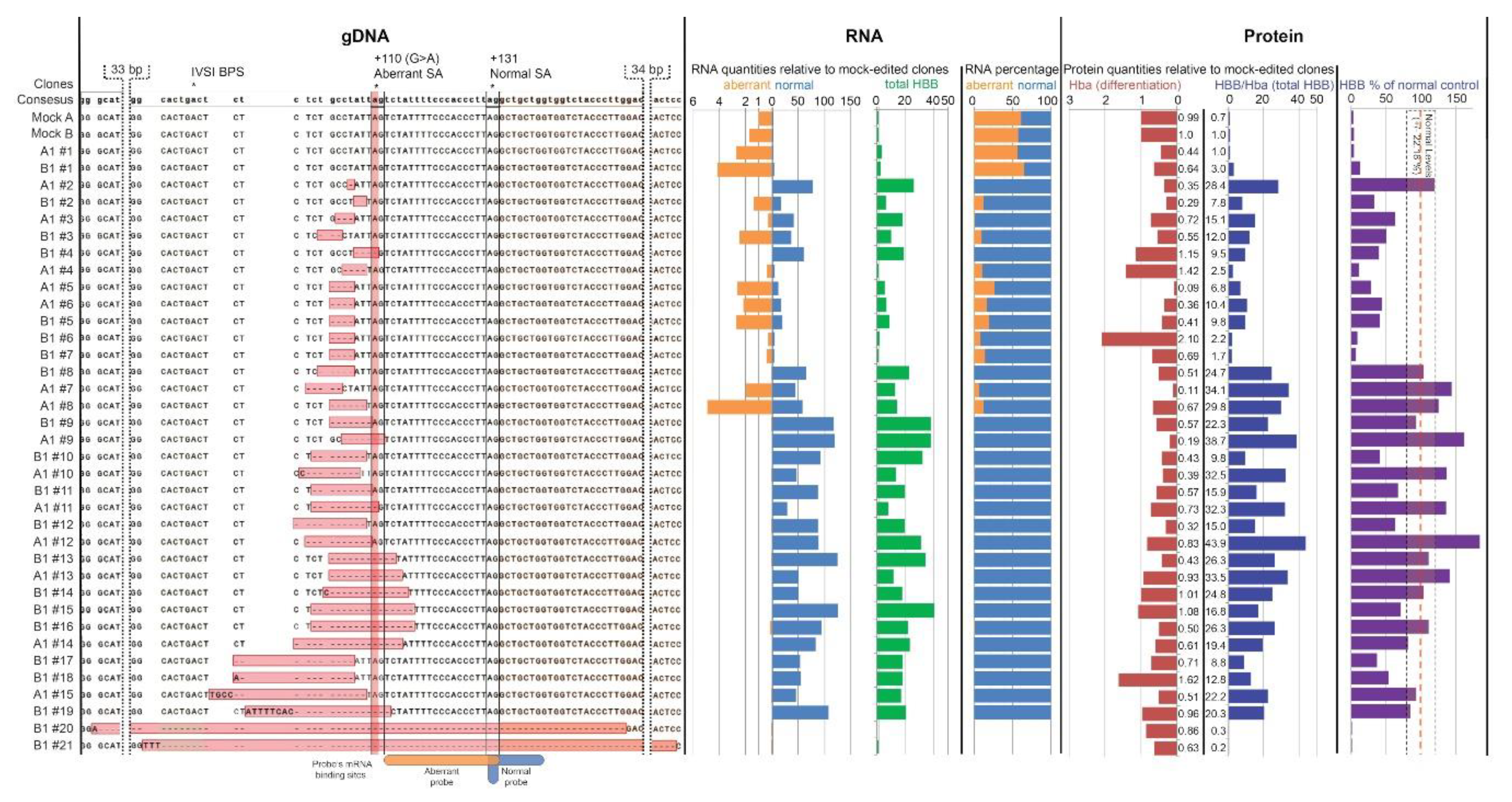 Jcm 08 01959 g002 Jcm 08 01959 g002