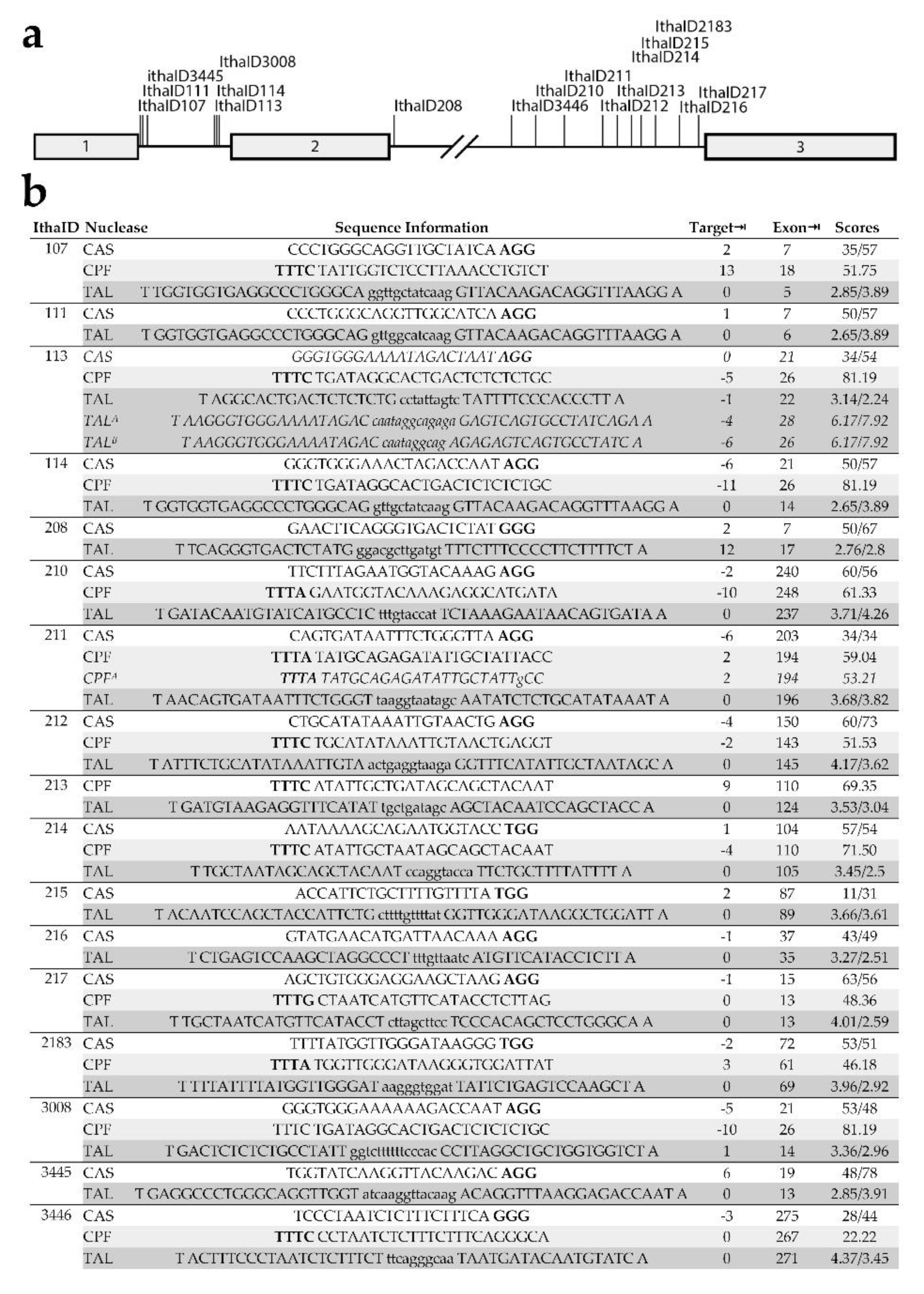 Jcm 08 01959 g003 Jcm 08 01959 g003