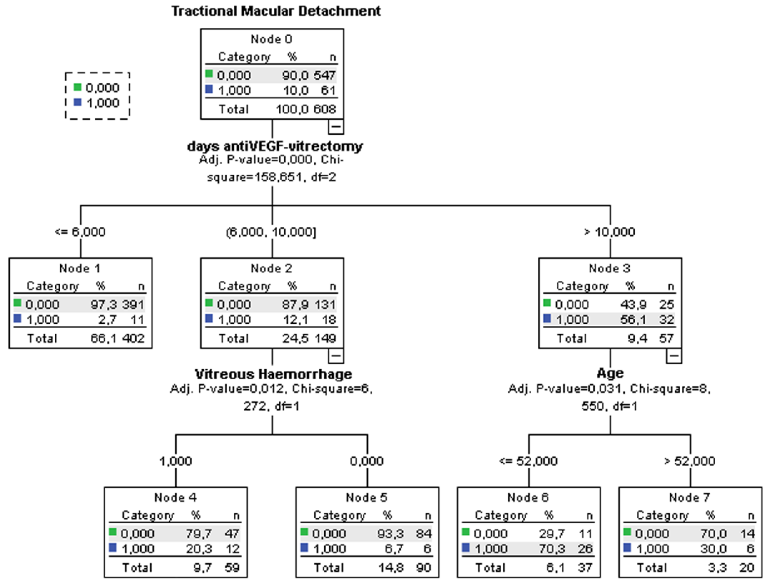 Jcm 08 01960 g002 Jcm 08 01960 g002