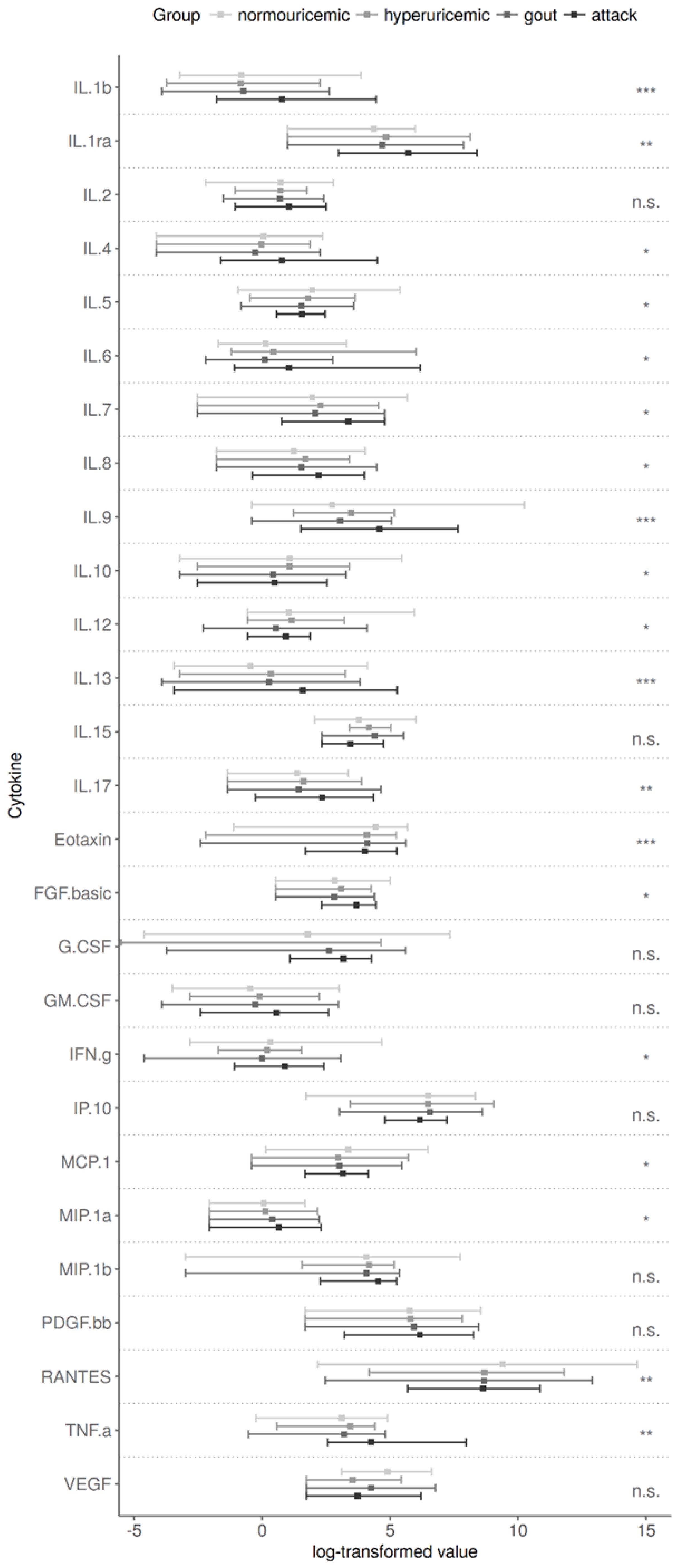 Jcm 08 01965 g003 Jcm 08 01965 g003