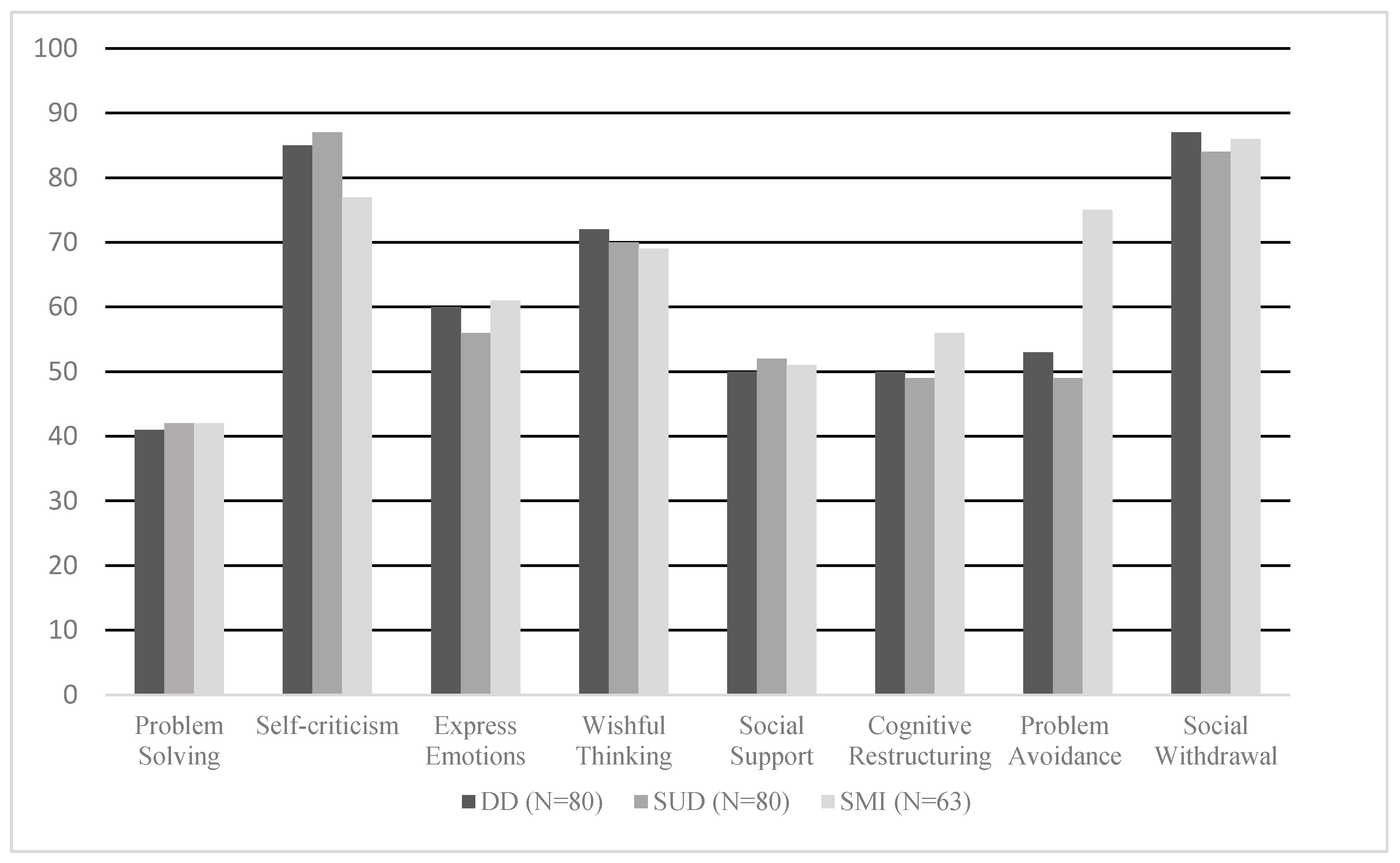 Jcm 08 01972 g001 Jcm 08 01972 g001