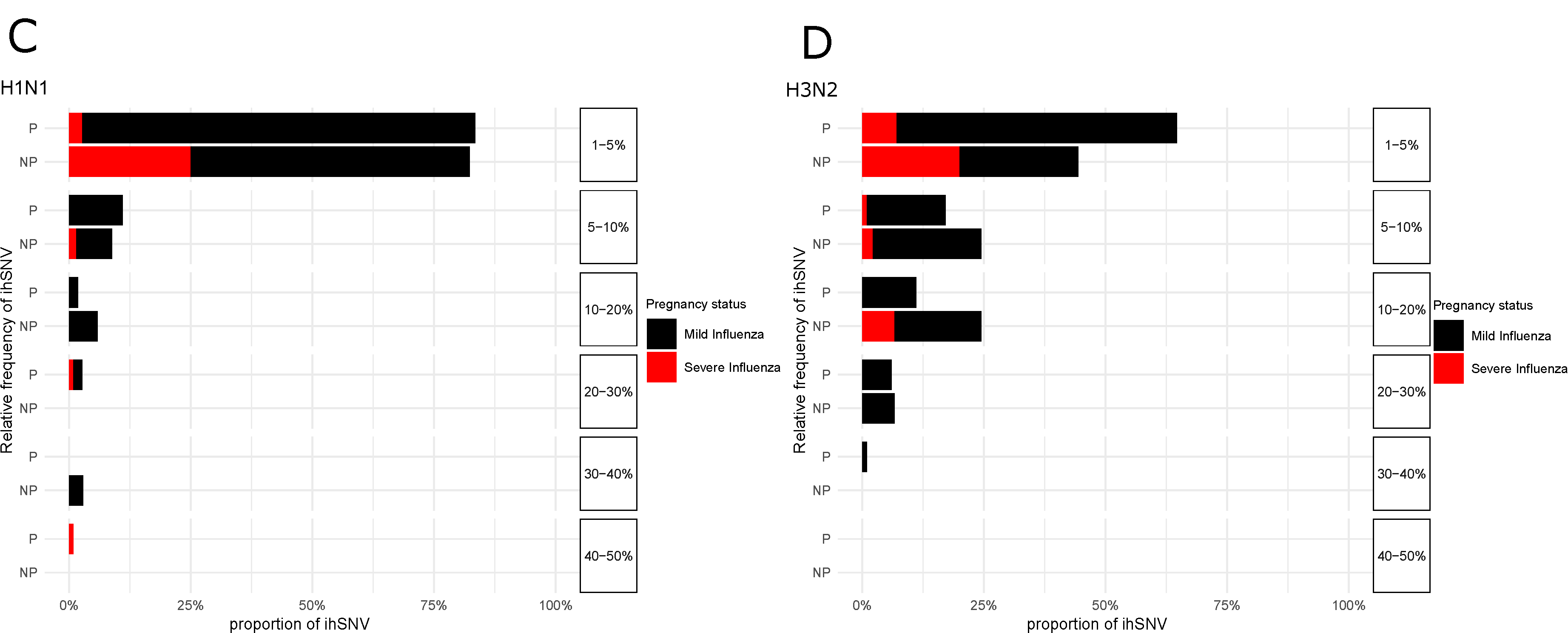 Jcm 08 01974 g001b Jcm 08 01974 g001b