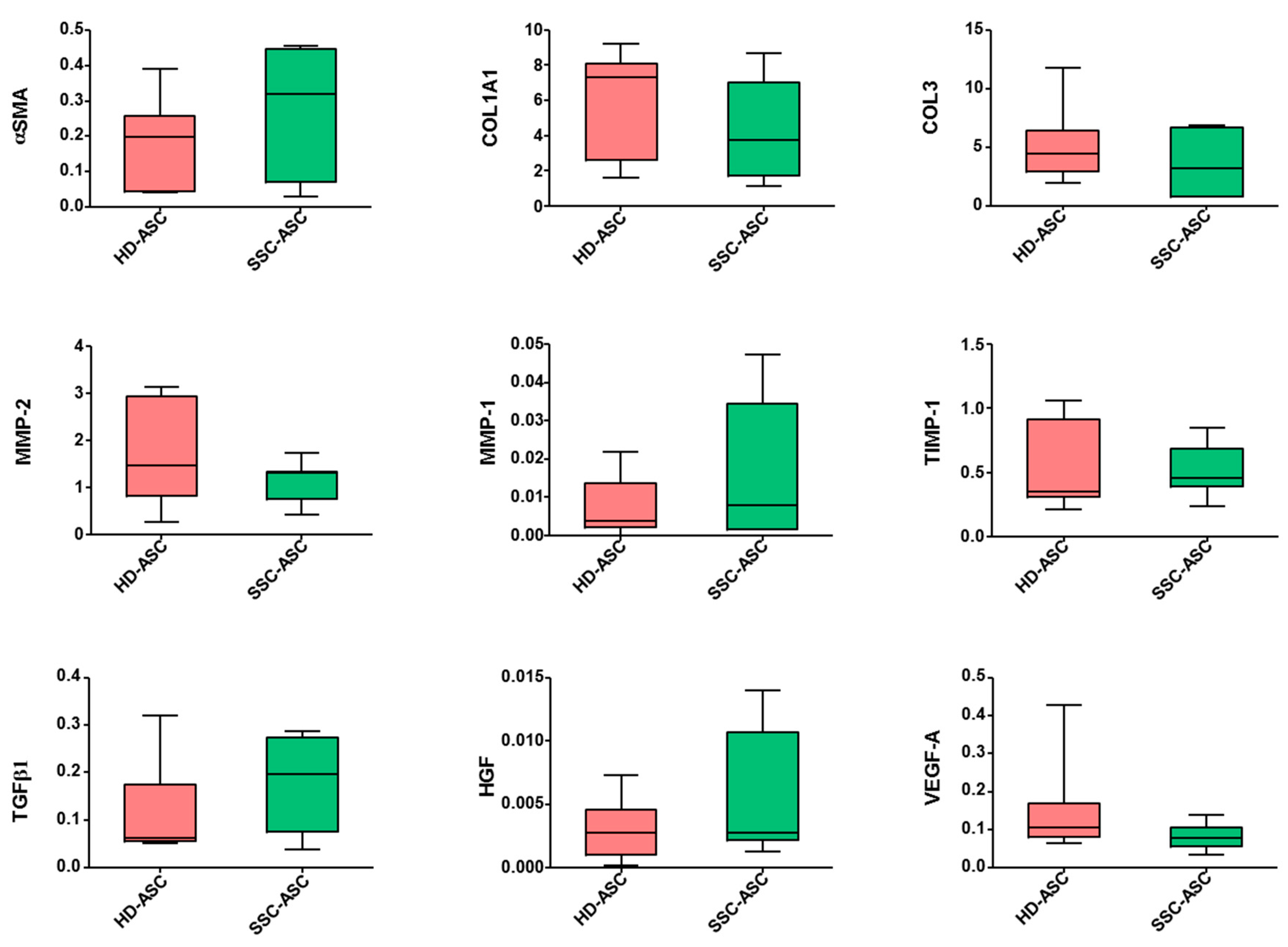 Jcm 08 01979 g003 Jcm 08 01979 g003