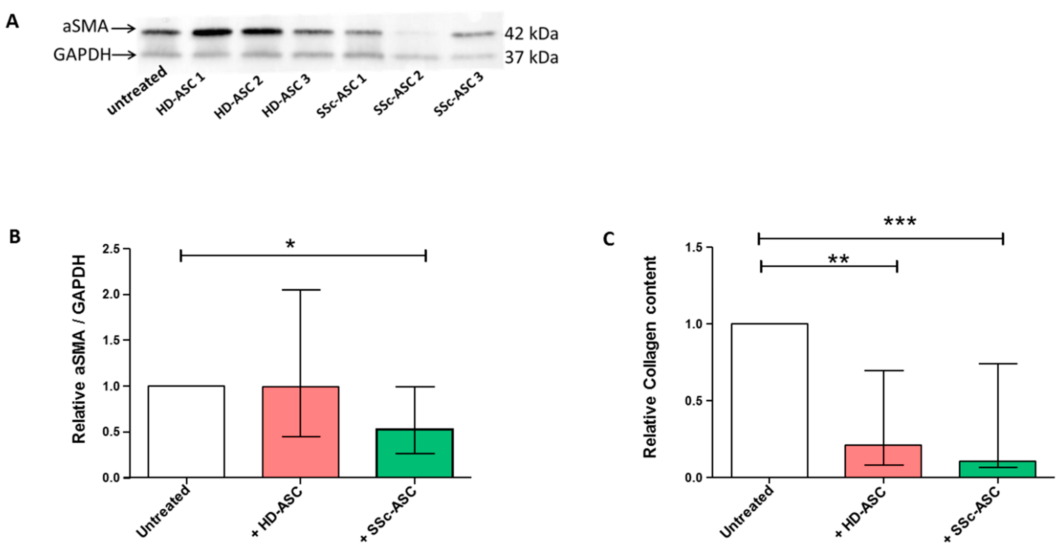 Jcm 08 01979 g005 Jcm 08 01979 g005