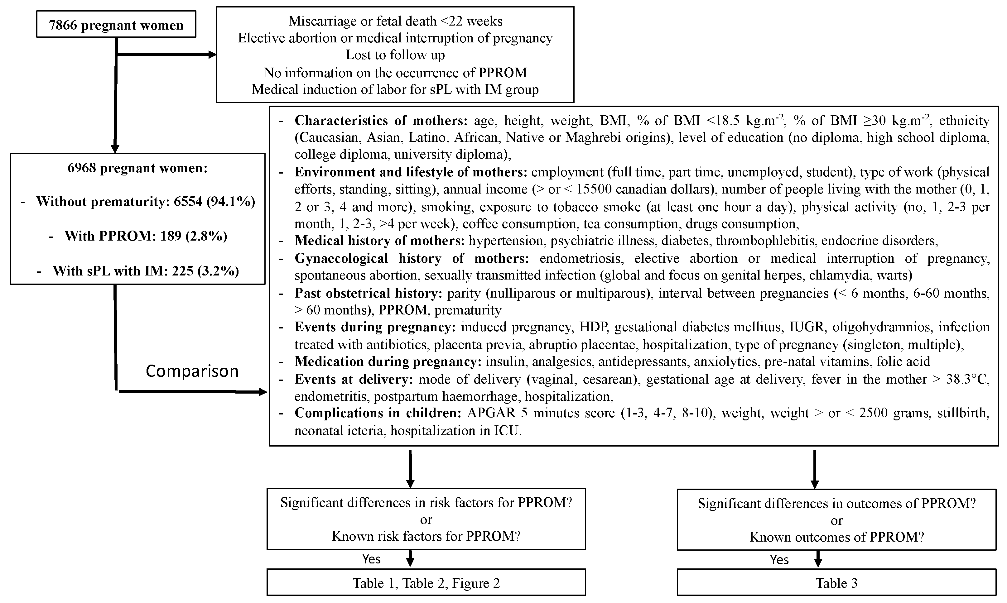 Jcm 08 01987 g001 550