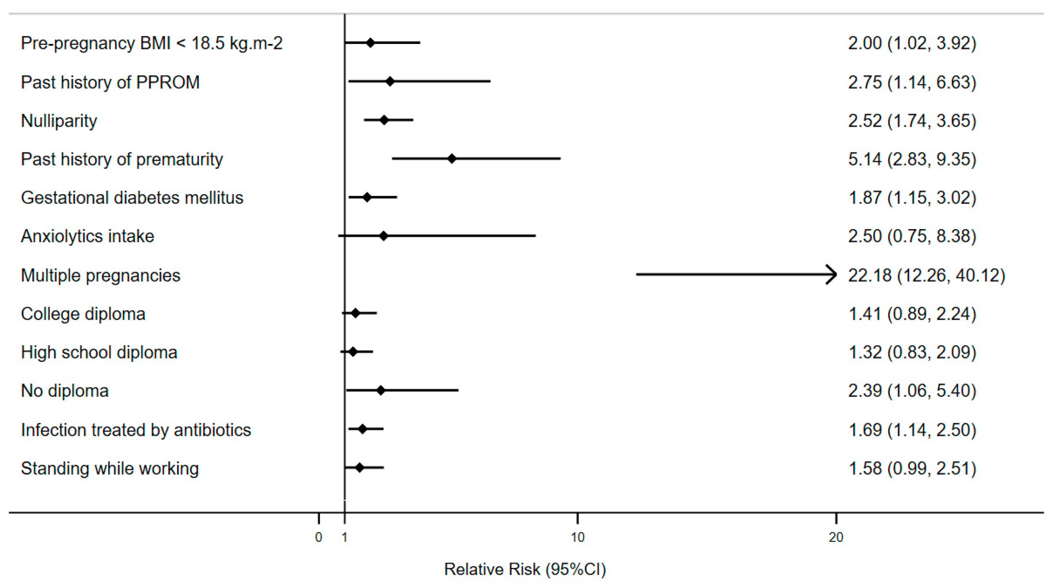 Jcm 08 01987 g002 550