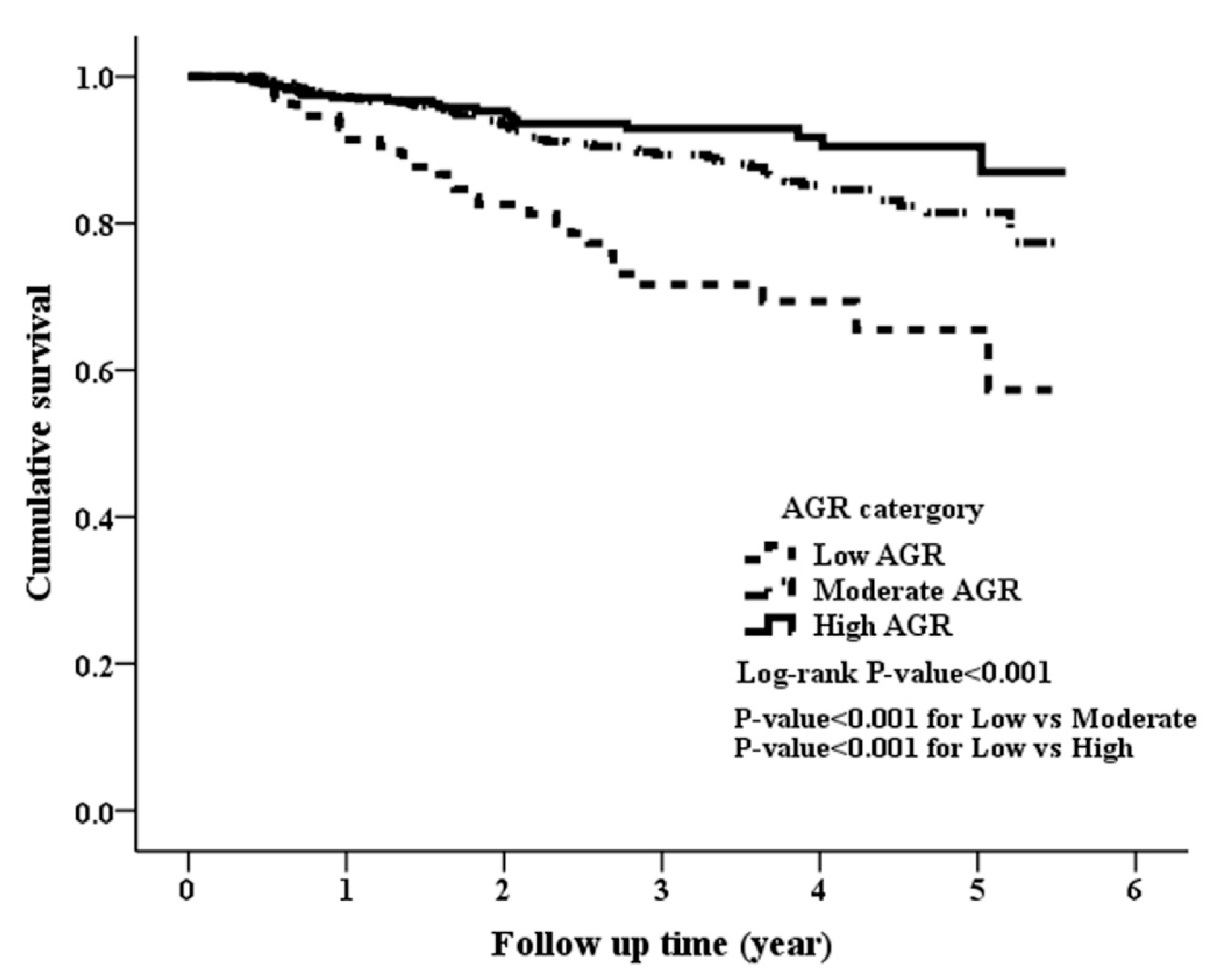 Jcm 08 01991 g001 Jcm 08 01991 g001