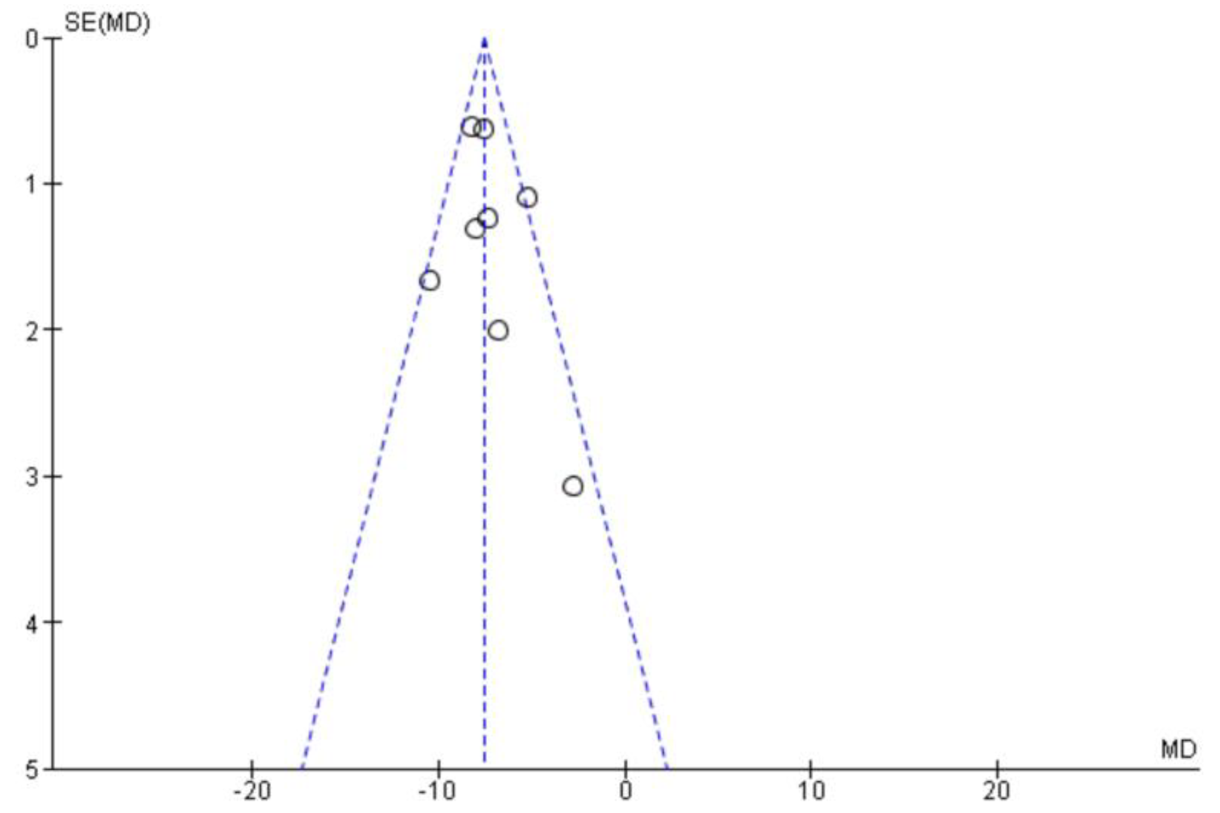 Jcm 08 01998 g002 550