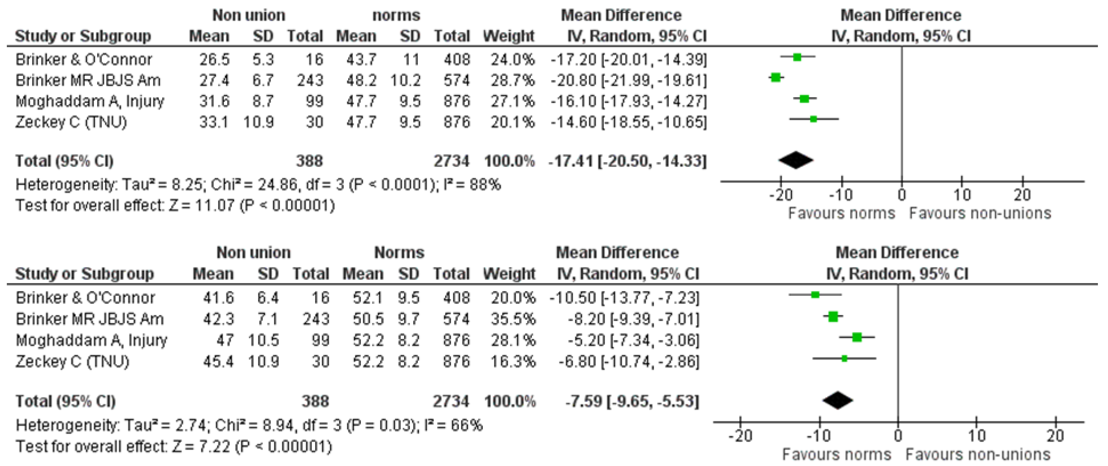 Jcm 08 01998 g007 550