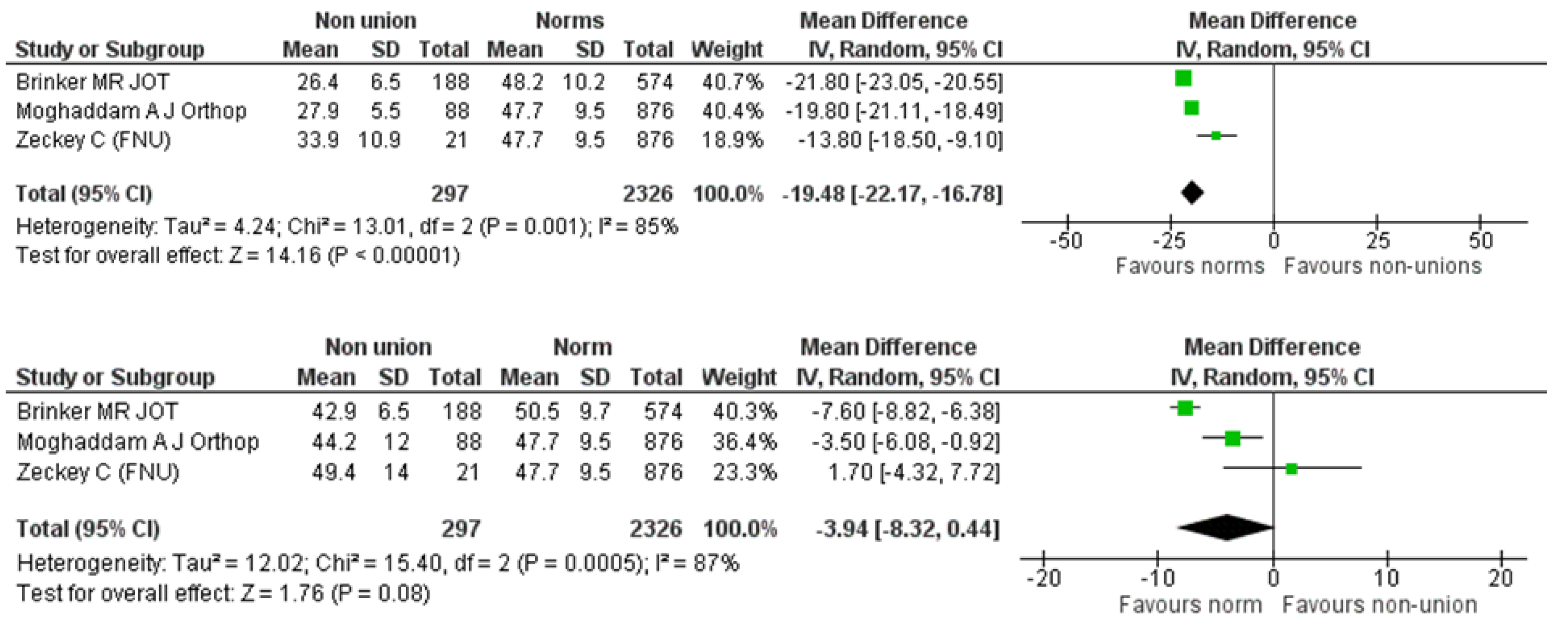 Jcm 08 01998 g008 550