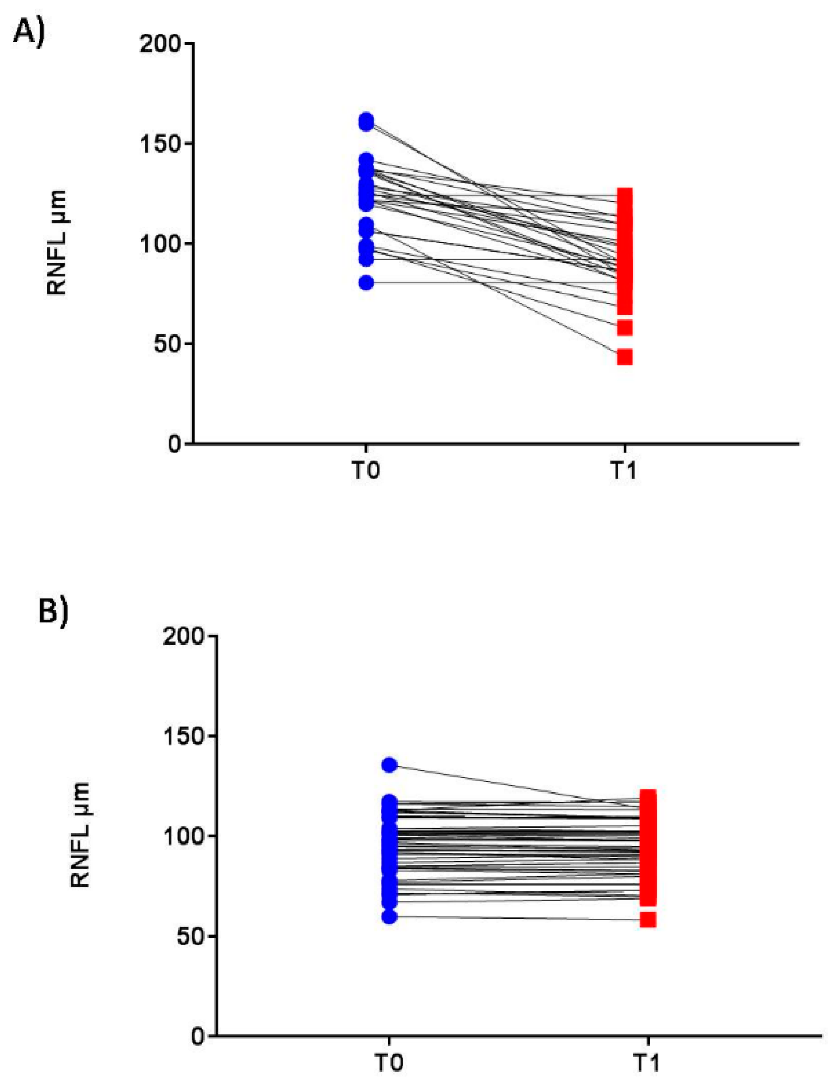 Jcm 08 02022 g001 Jcm 08 02022 g001