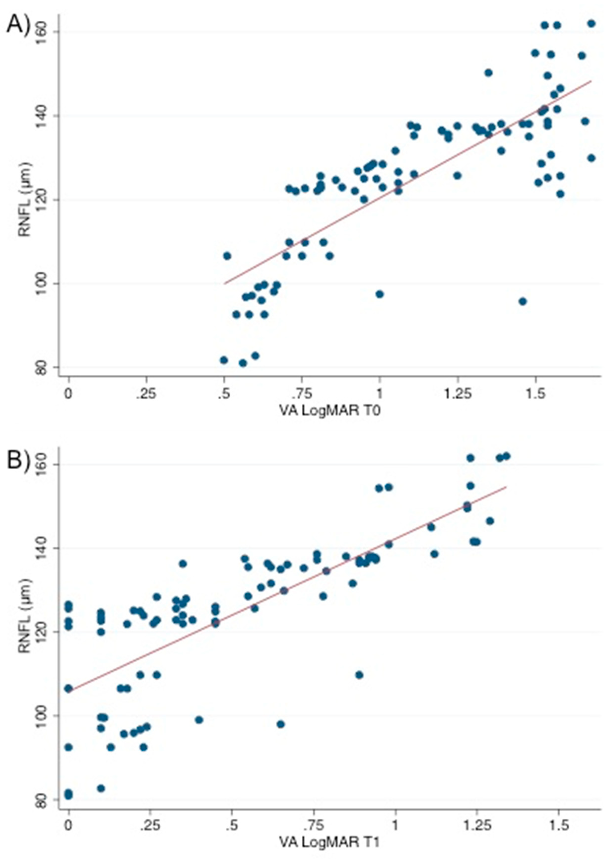 Jcm 08 02022 g002 Jcm 08 02022 g002