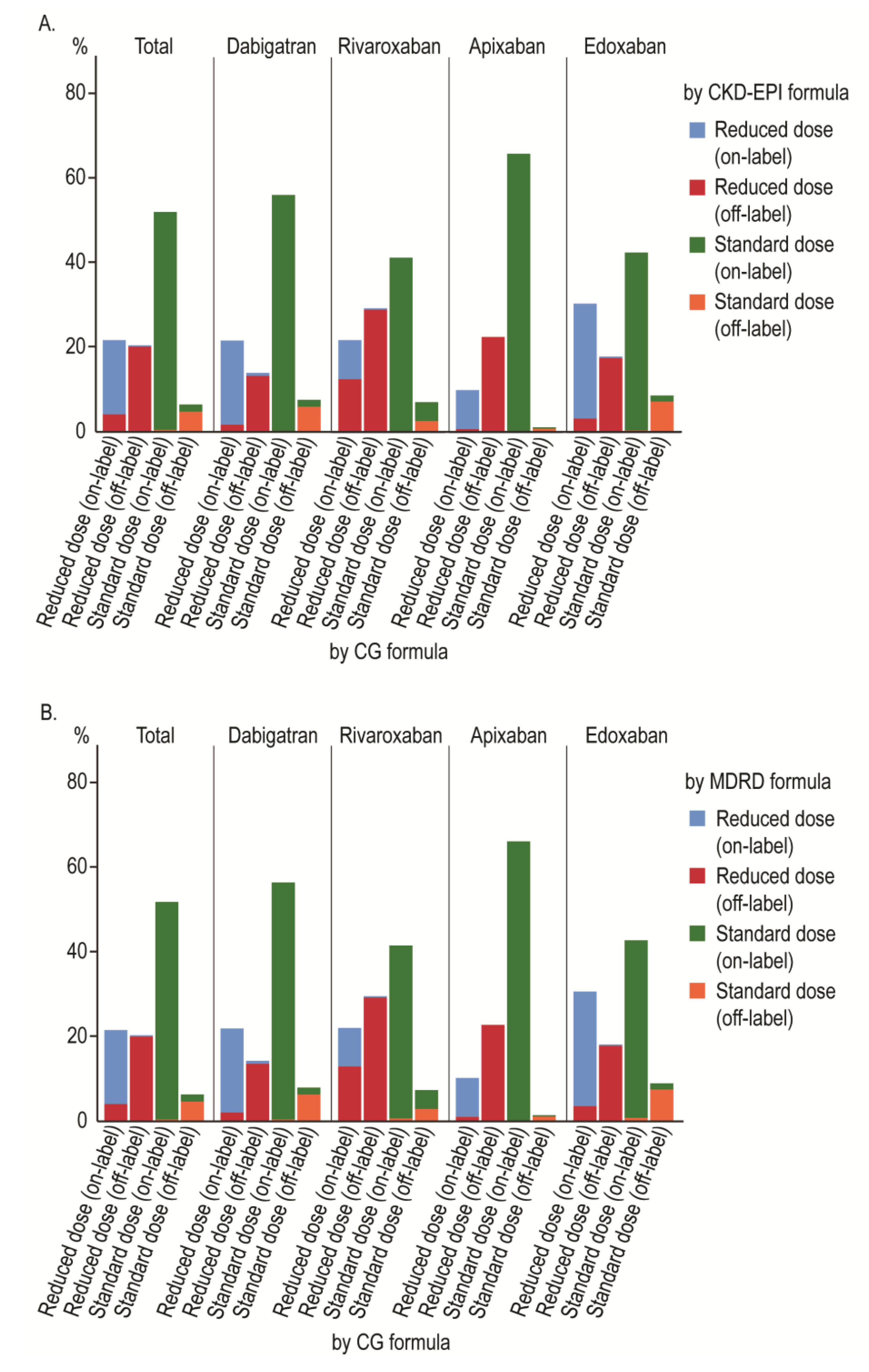 Jcm 08 02034 g004 Jcm 08 02034 g004