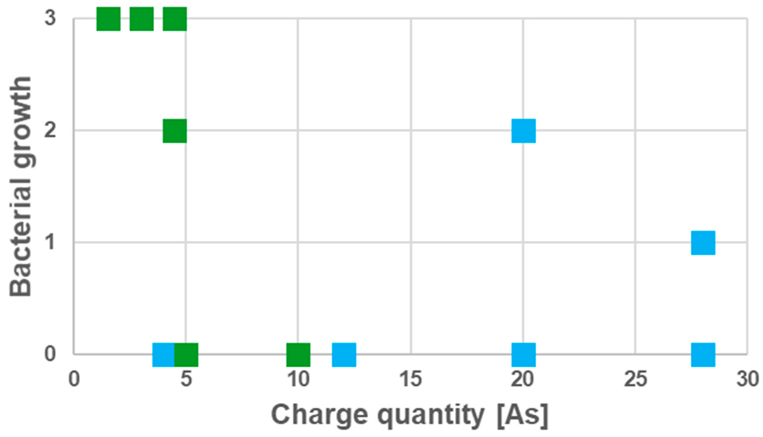 Jcm 08 02037 g007 Jcm 08 02037 g007