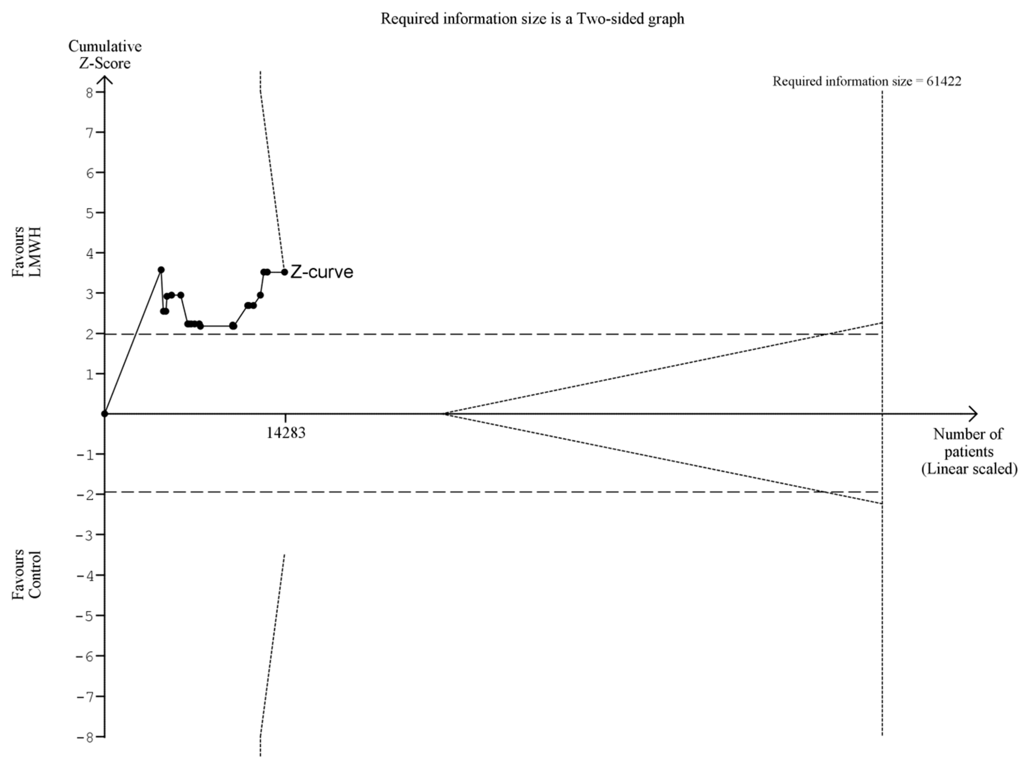Jcm 08 02039 g003 Jcm 08 02039 g003