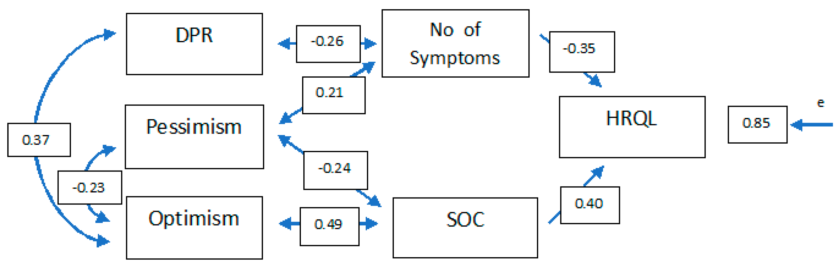 Jcm 08 02043 g002