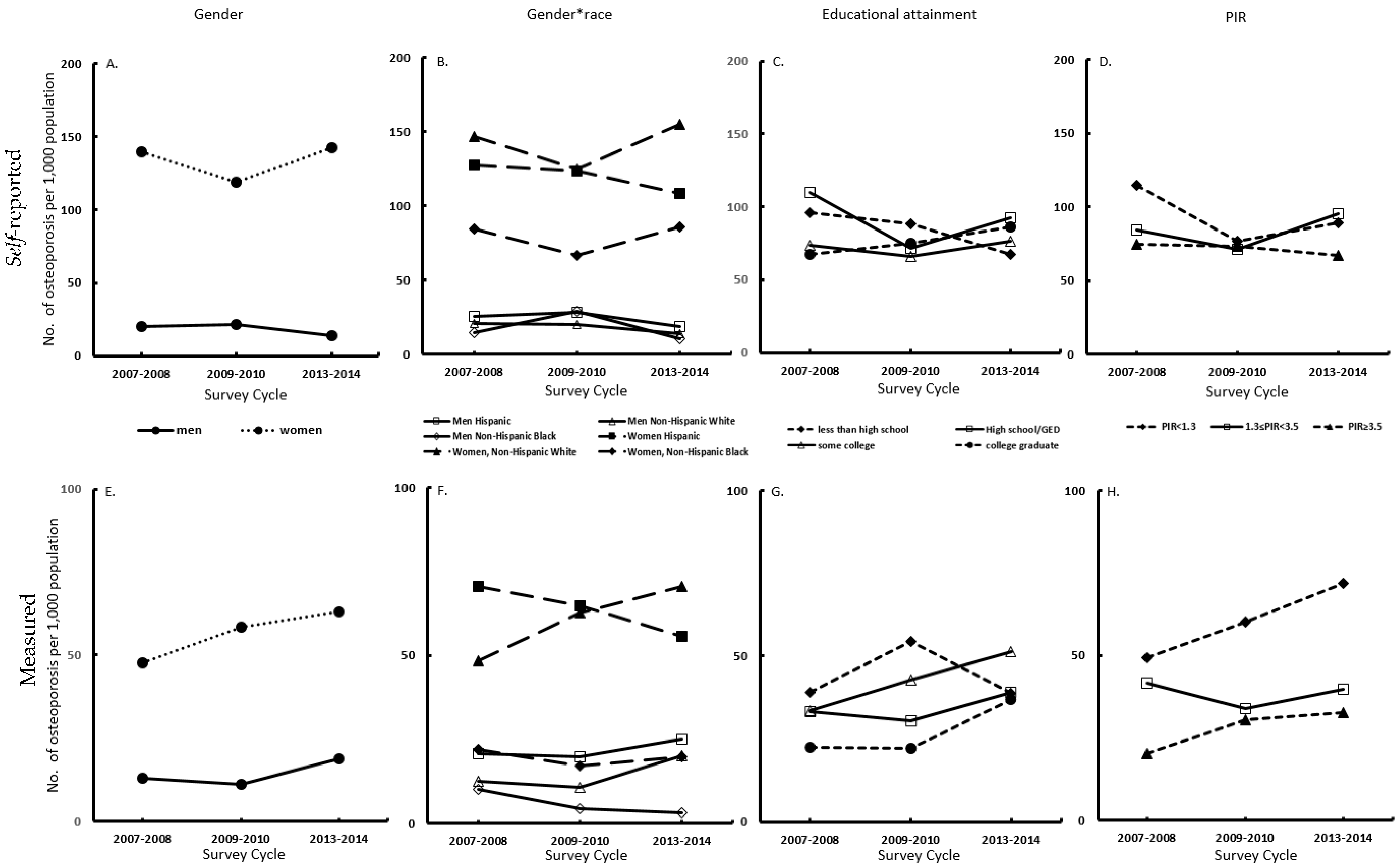 Jcm 08 02052 g001 550