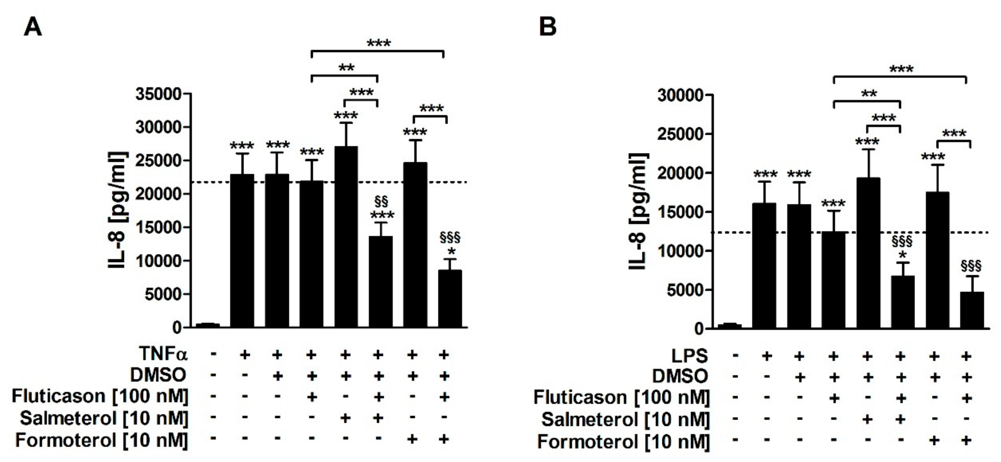 Jcm 08 02058 g001 550
