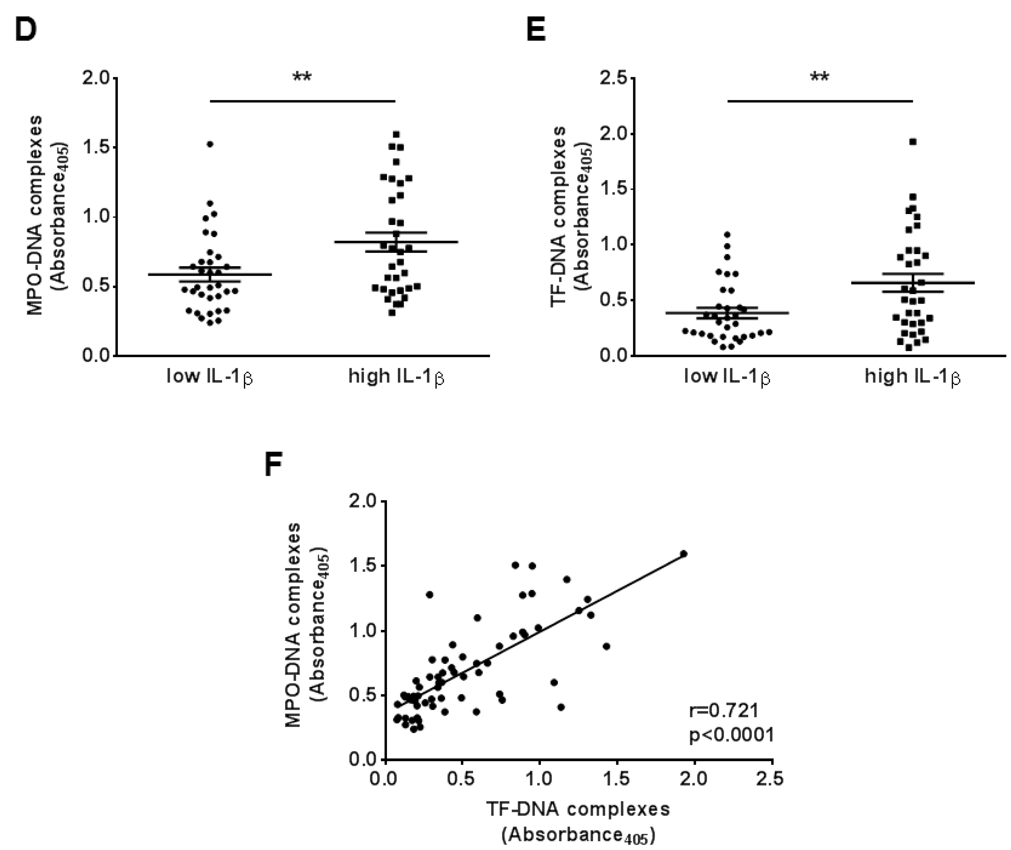 Jcm 08 02072 g001b Jcm 08 02072 g001b