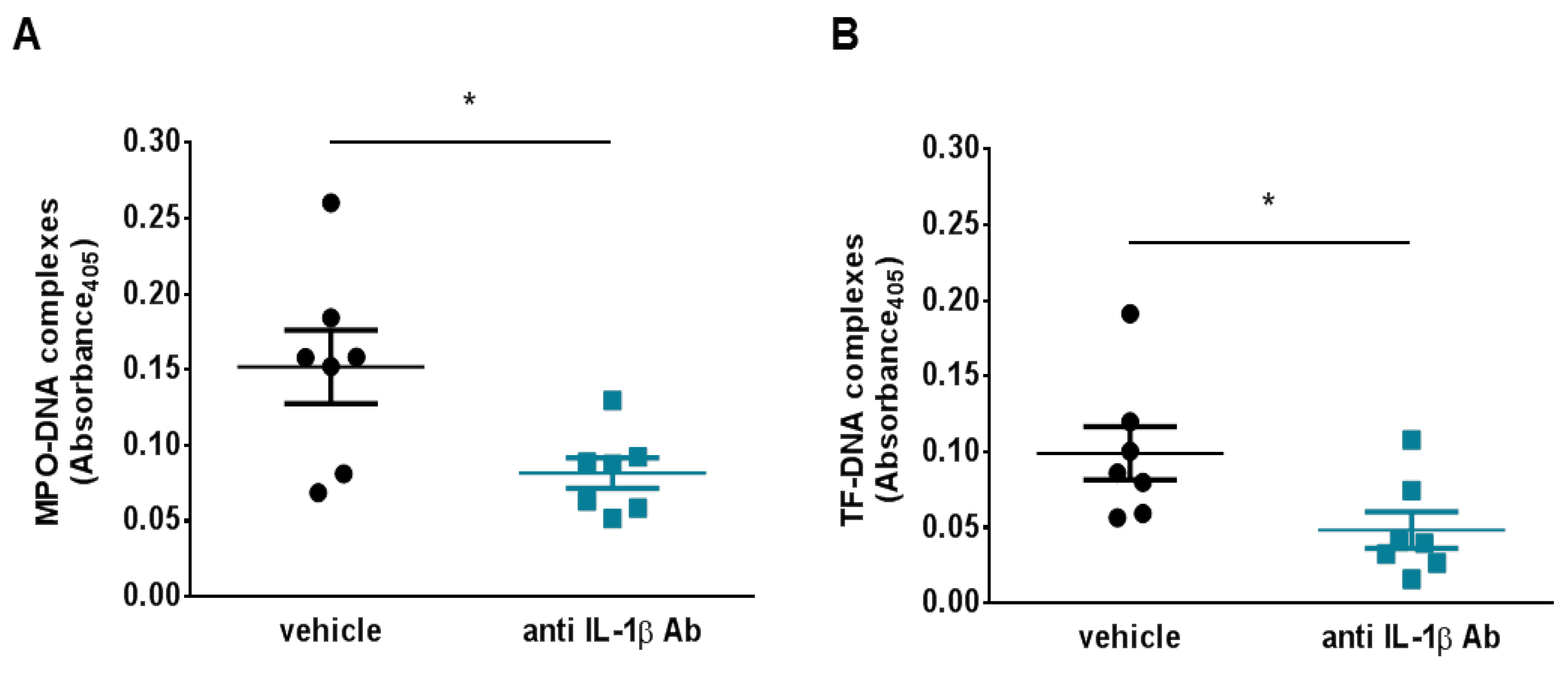 Jcm 08 02072 g004 Jcm 08 02072 g004