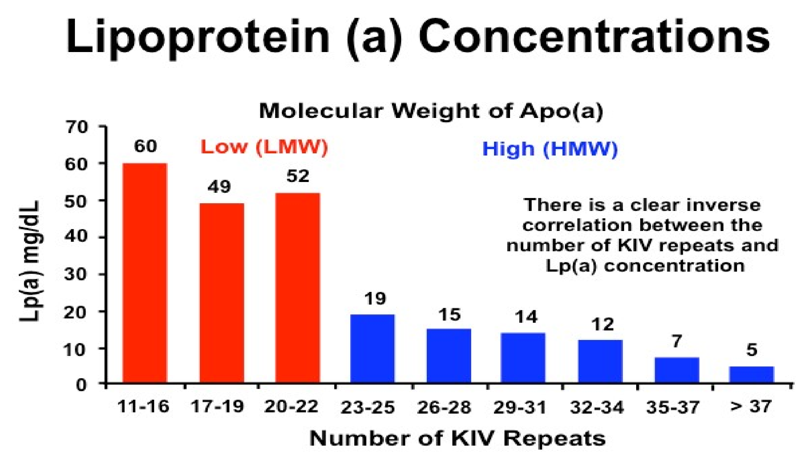 Jcm 08 02073 g002 Jcm 08 02073 g002