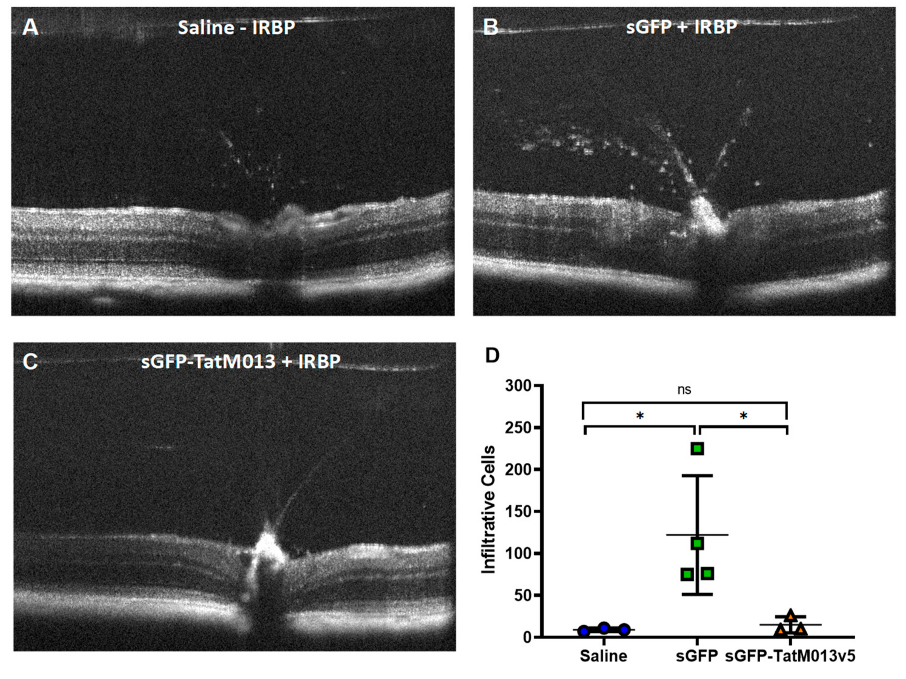 Jcm 08 02082 g004 Jcm 08 02082 g004
