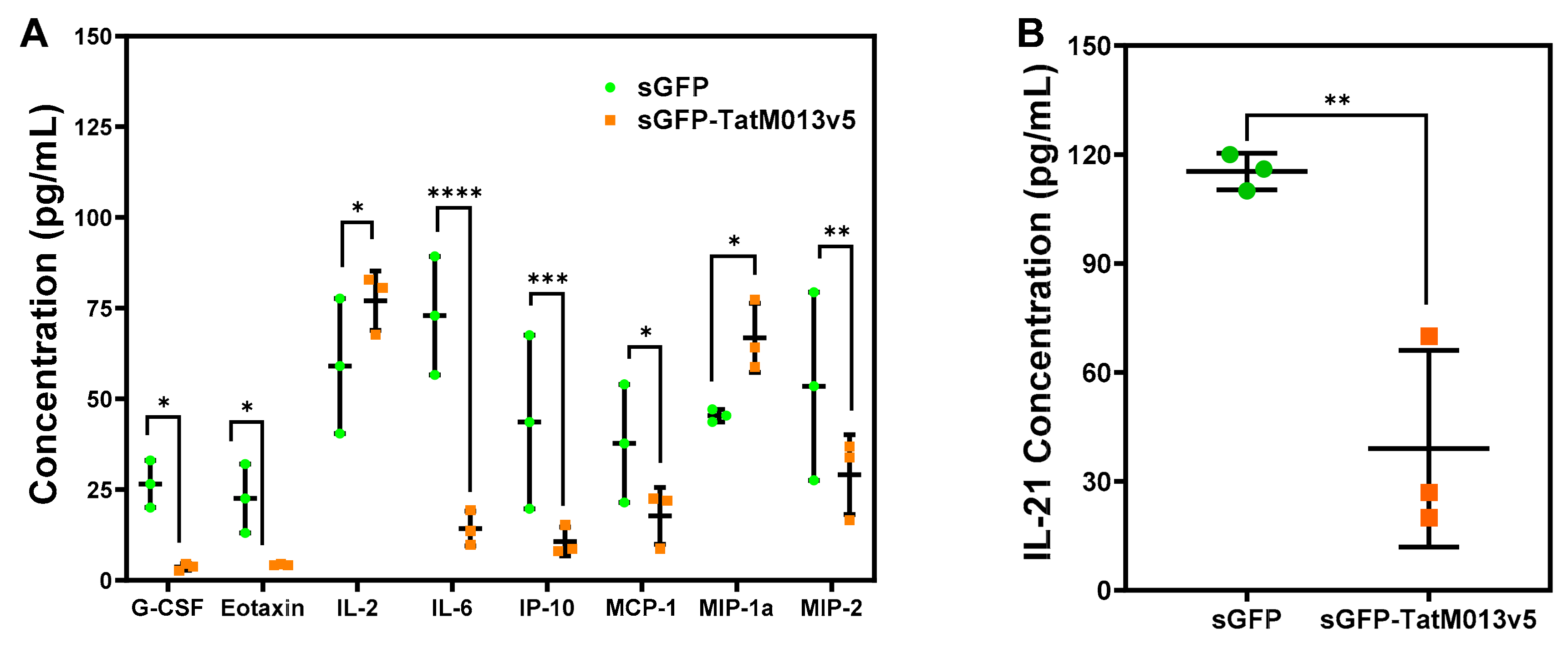 Jcm 08 02082 g006 Jcm 08 02082 g006