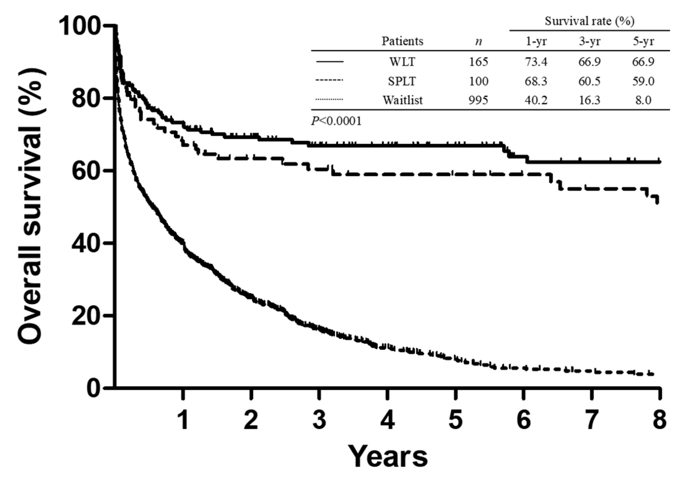 Jcm 08 02095 g002 Jcm 08 02095 g002