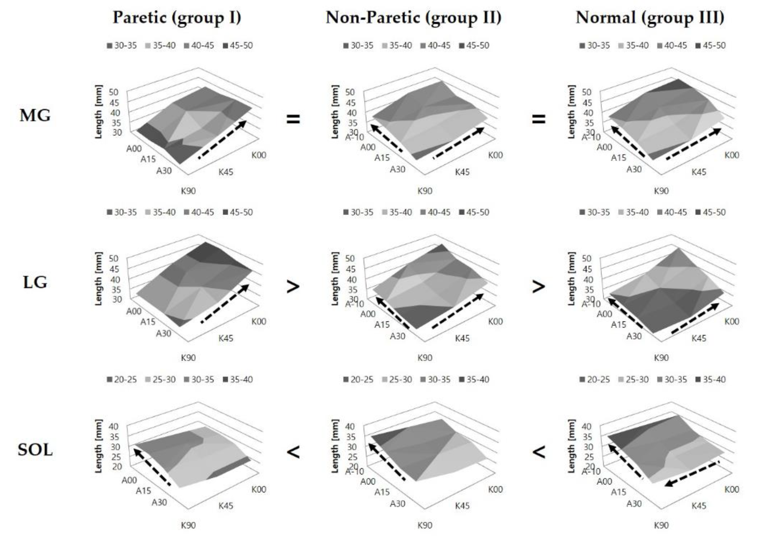 Jcm 08 02096 g003 Jcm 08 02096 g003