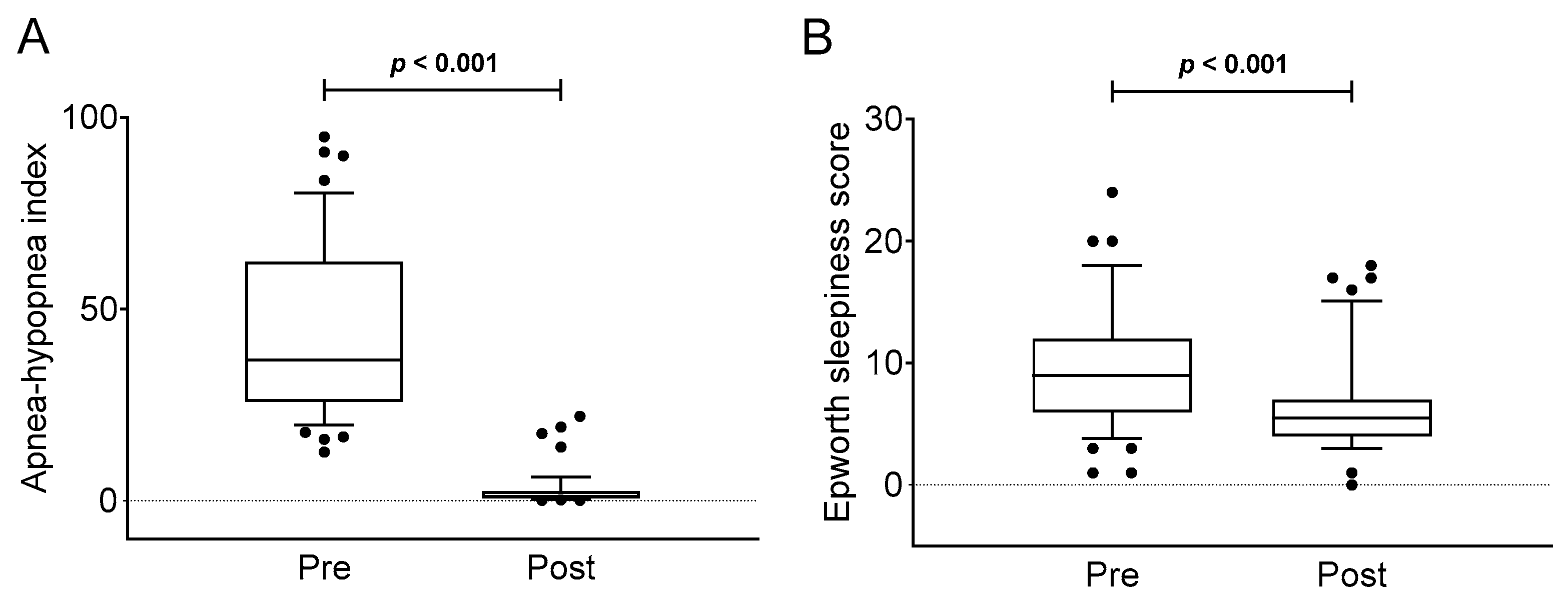 Jcm 08 02099 g001 Jcm 08 02099 g001