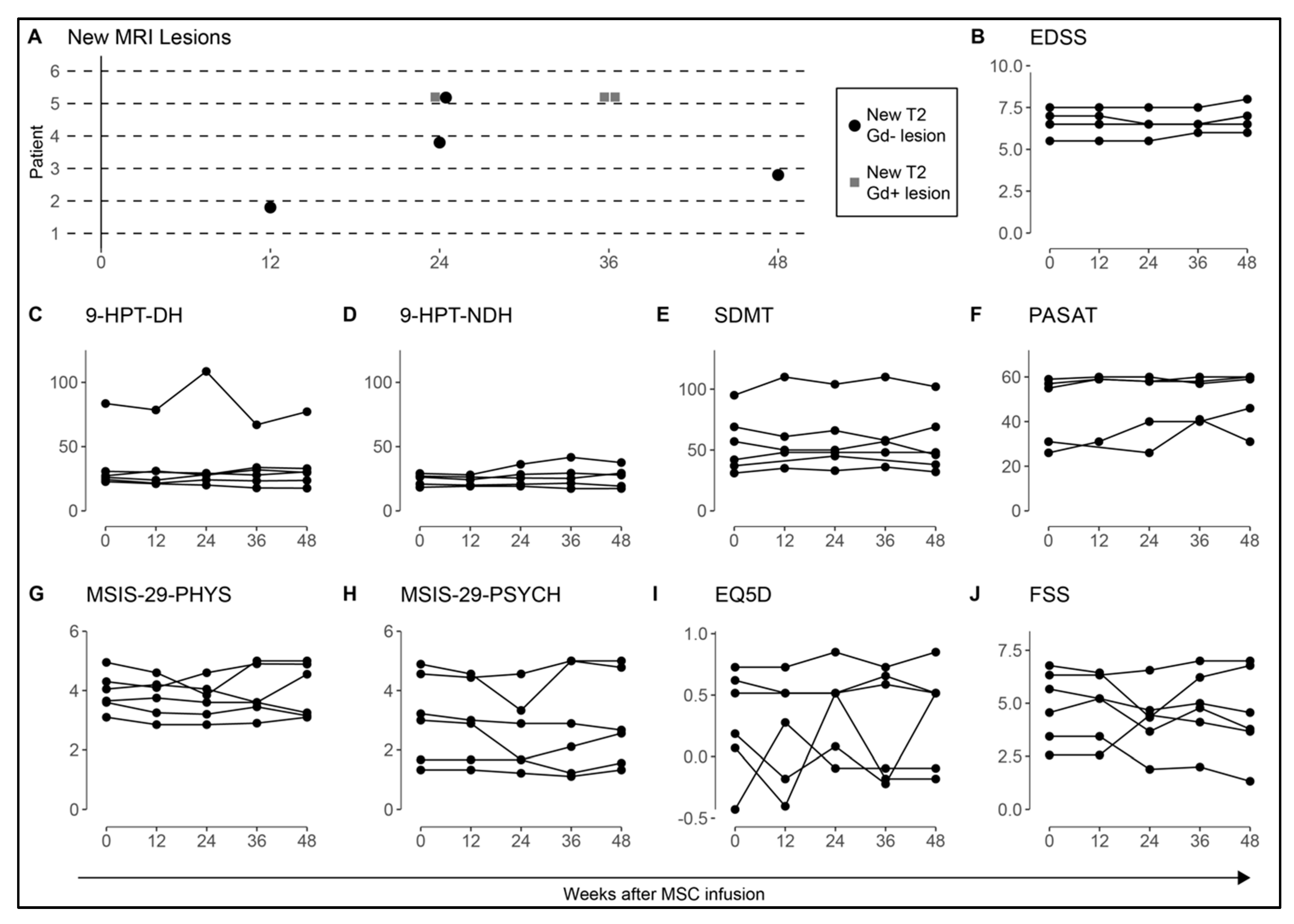 Jcm 08 02102 g002 Jcm 08 02102 g002