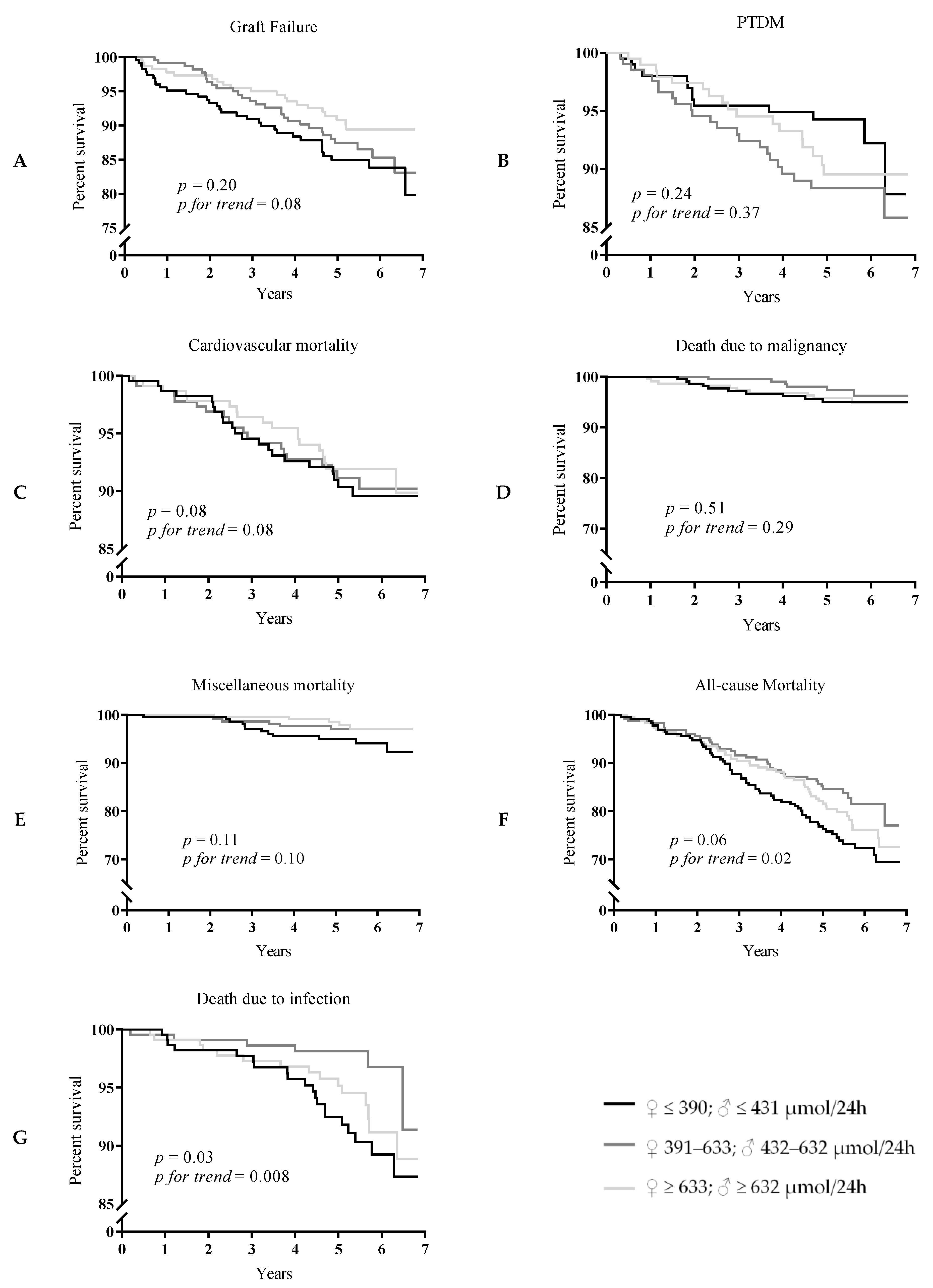 Jcm 08 02104 g001 Jcm 08 02104 g001