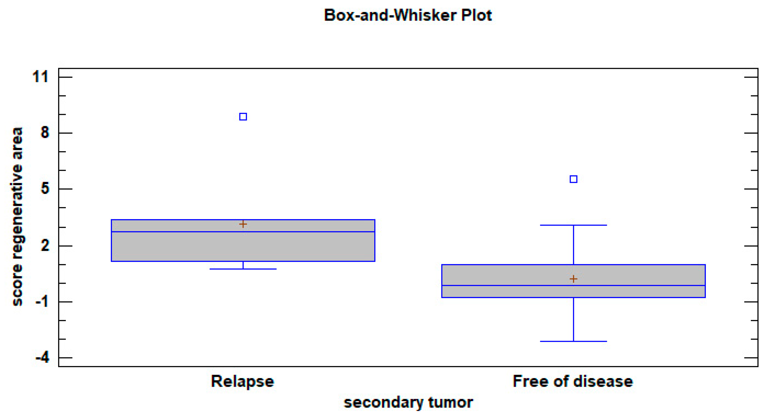 Jcm 08 02107 g003 Jcm 08 02107 g003