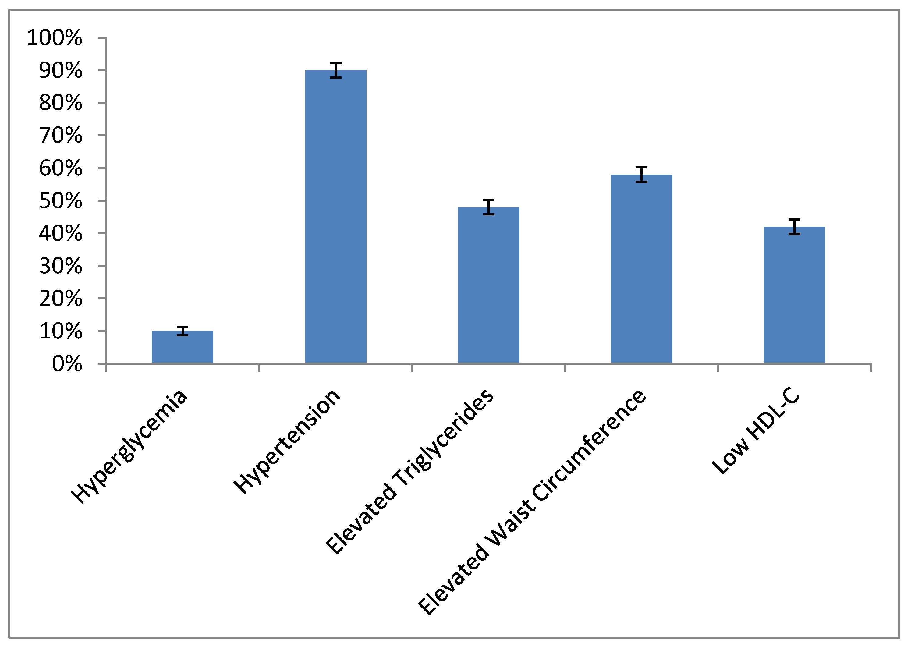 Jcm 08 02147 g002 Jcm 08 02147 g002