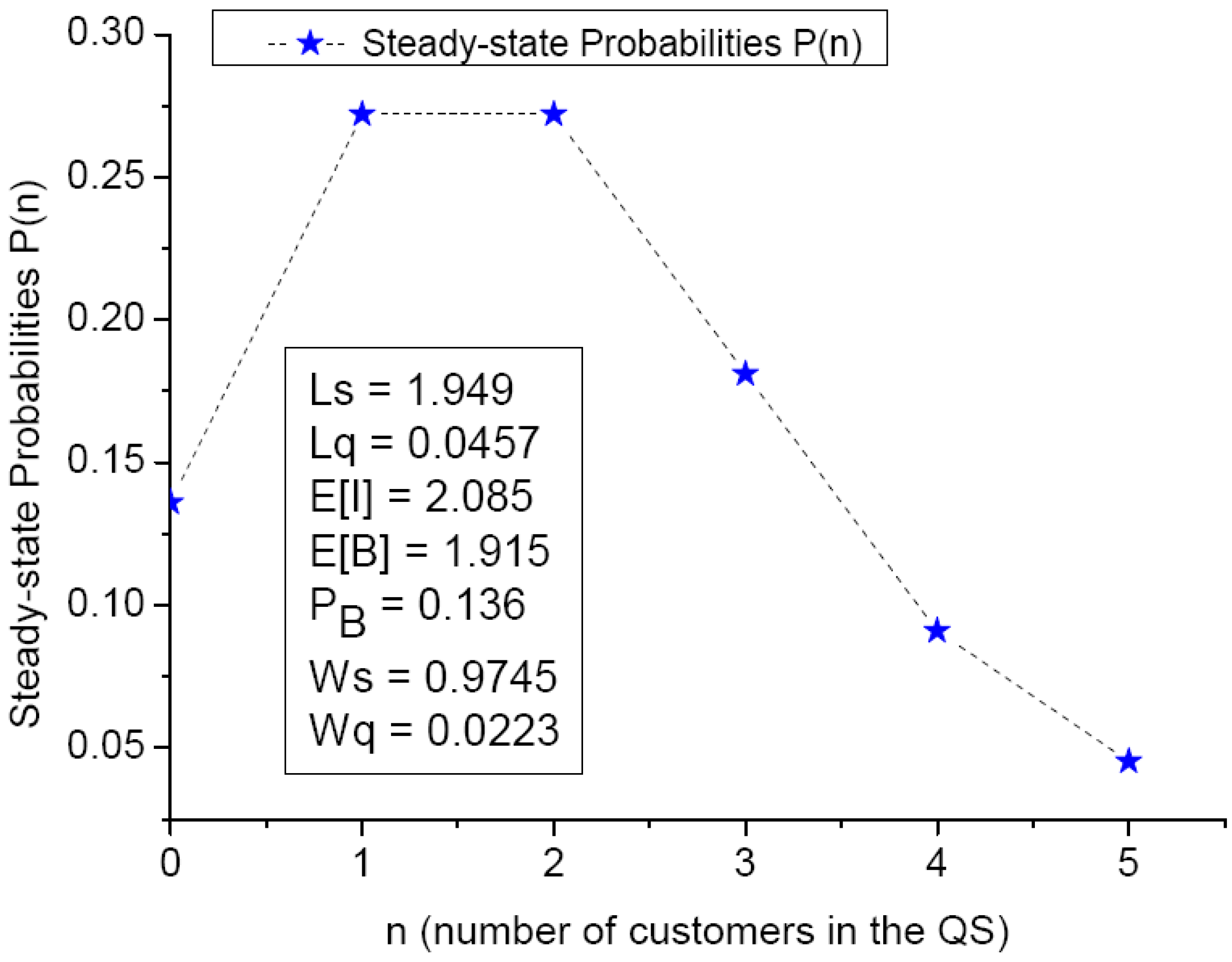 Jcm 08 02154 g005 Jcm 08 02154 g005