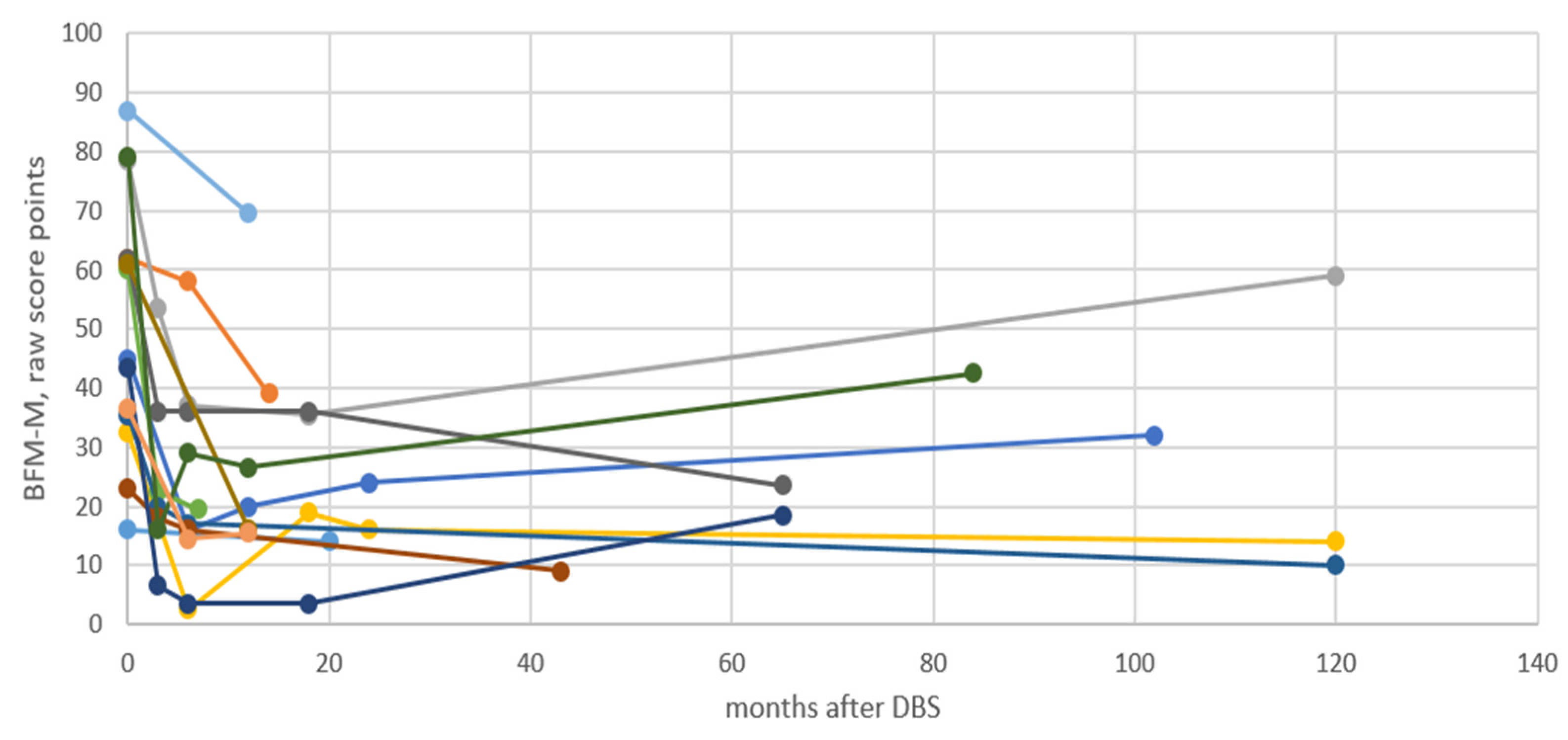 Jcm 08 02163 g001 Jcm 08 02163 g001