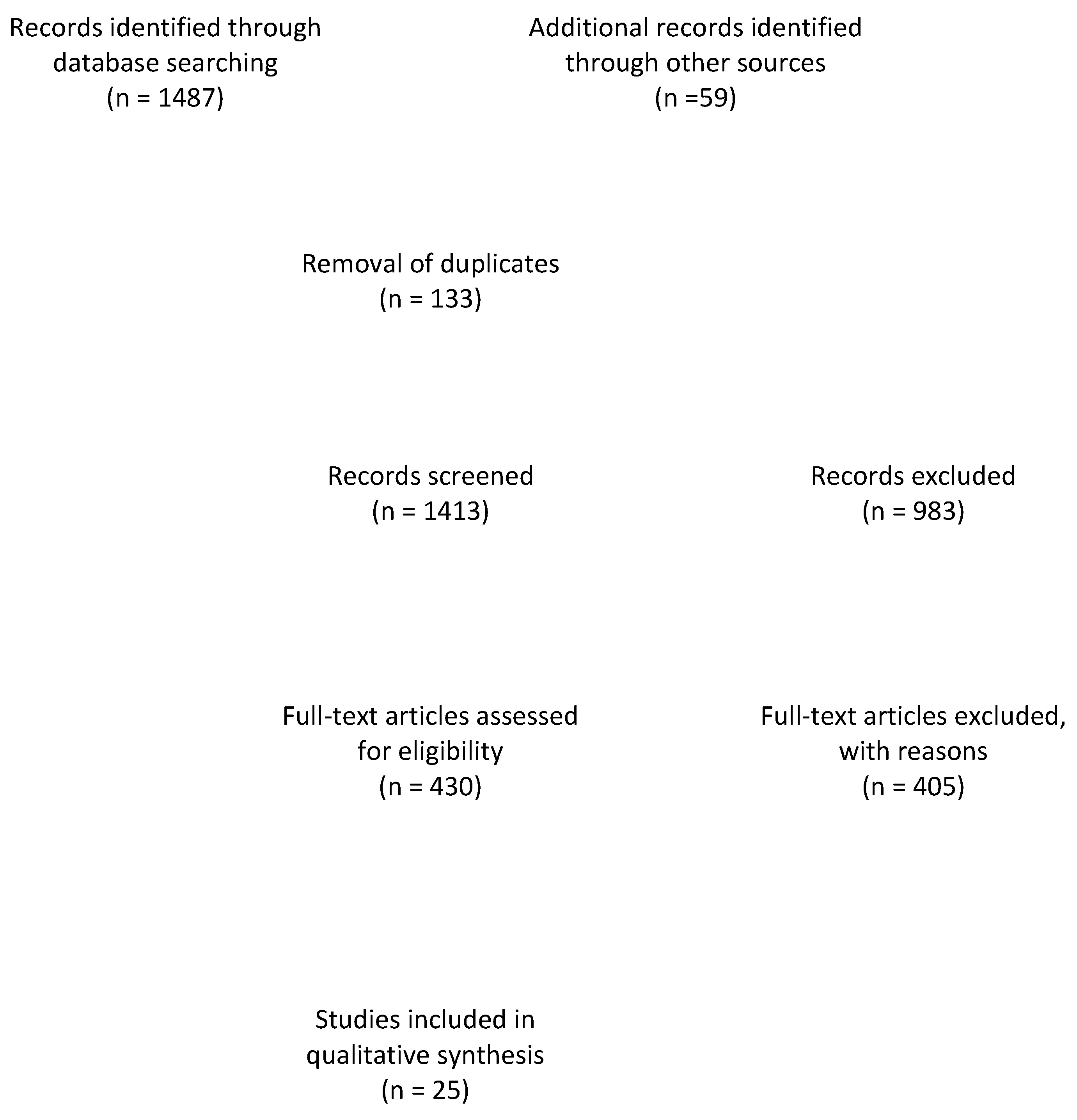 Jcm 08 02174 g001 Jcm 08 02174 g001