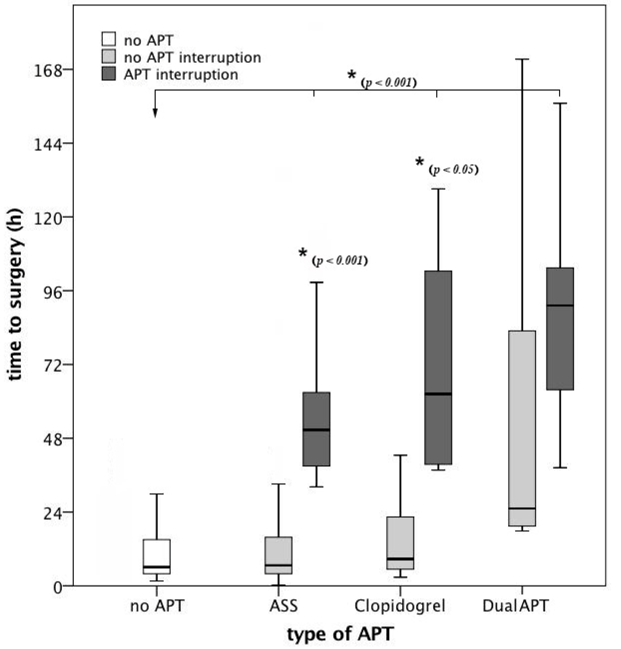 Jcm 08 02176 g001 Jcm 08 02176 g001