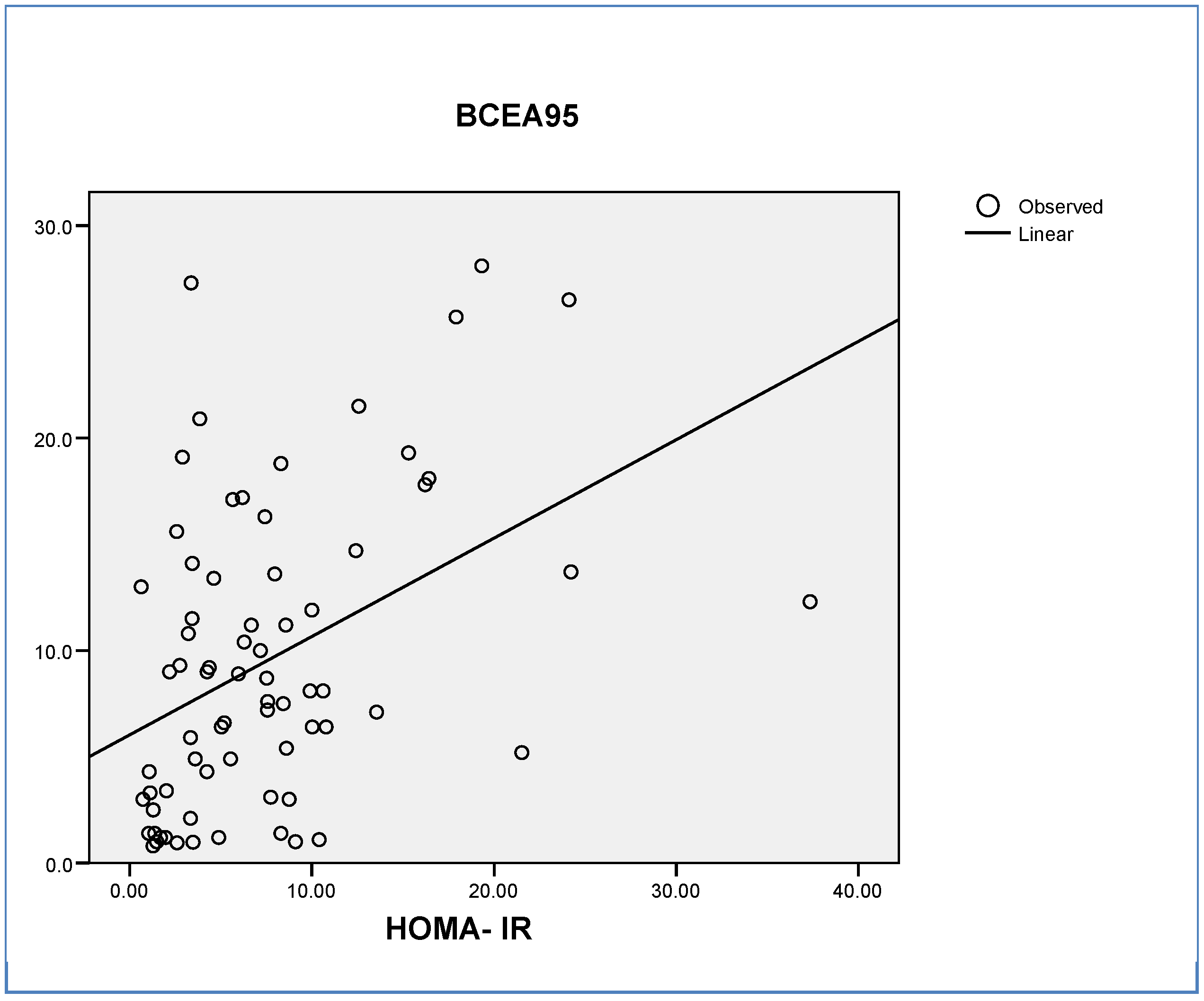 Jcm 08 02181 g004 Jcm 08 02181 g004