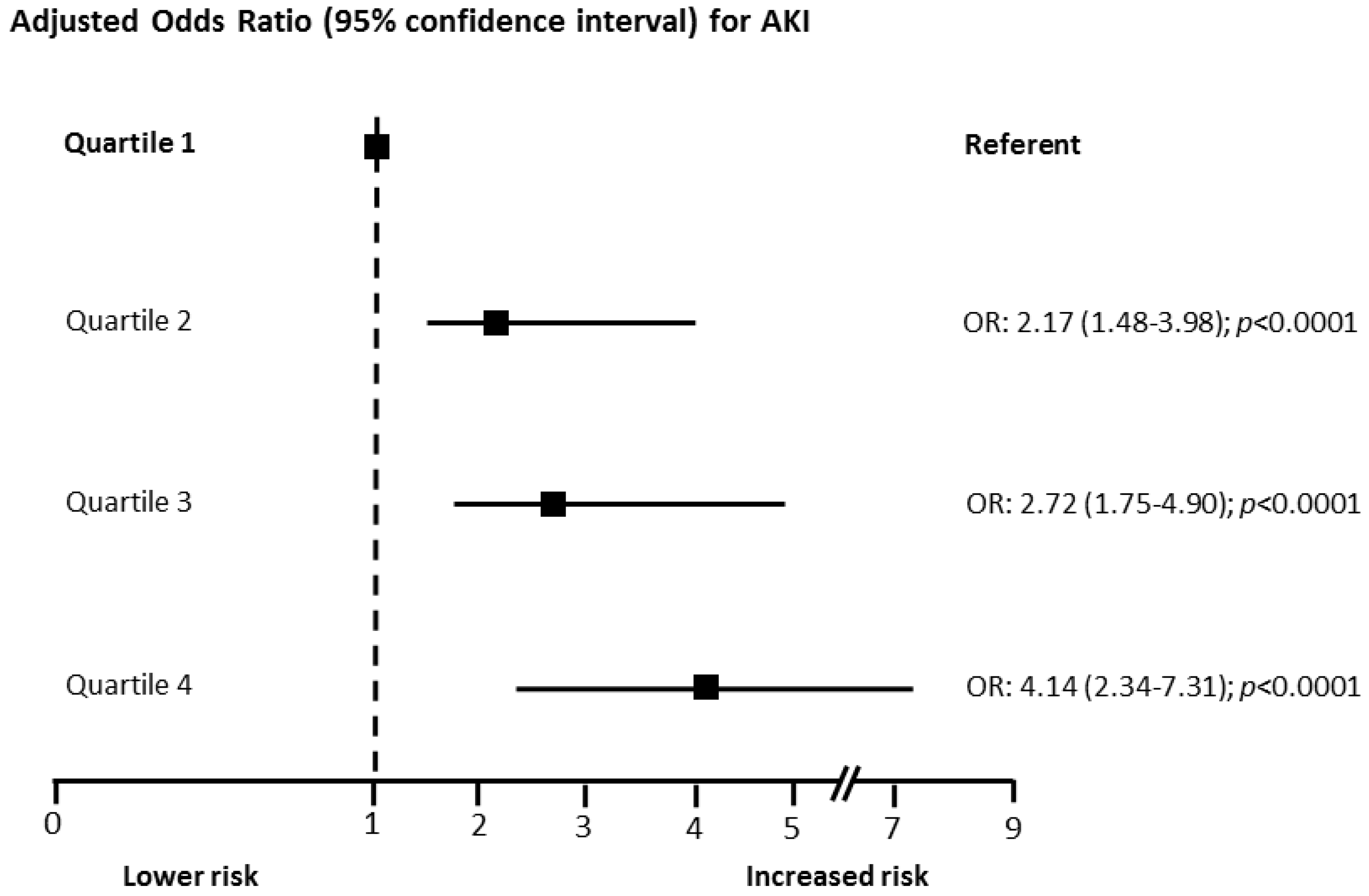Jcm 08 02192 g003 Jcm 08 02192 g003