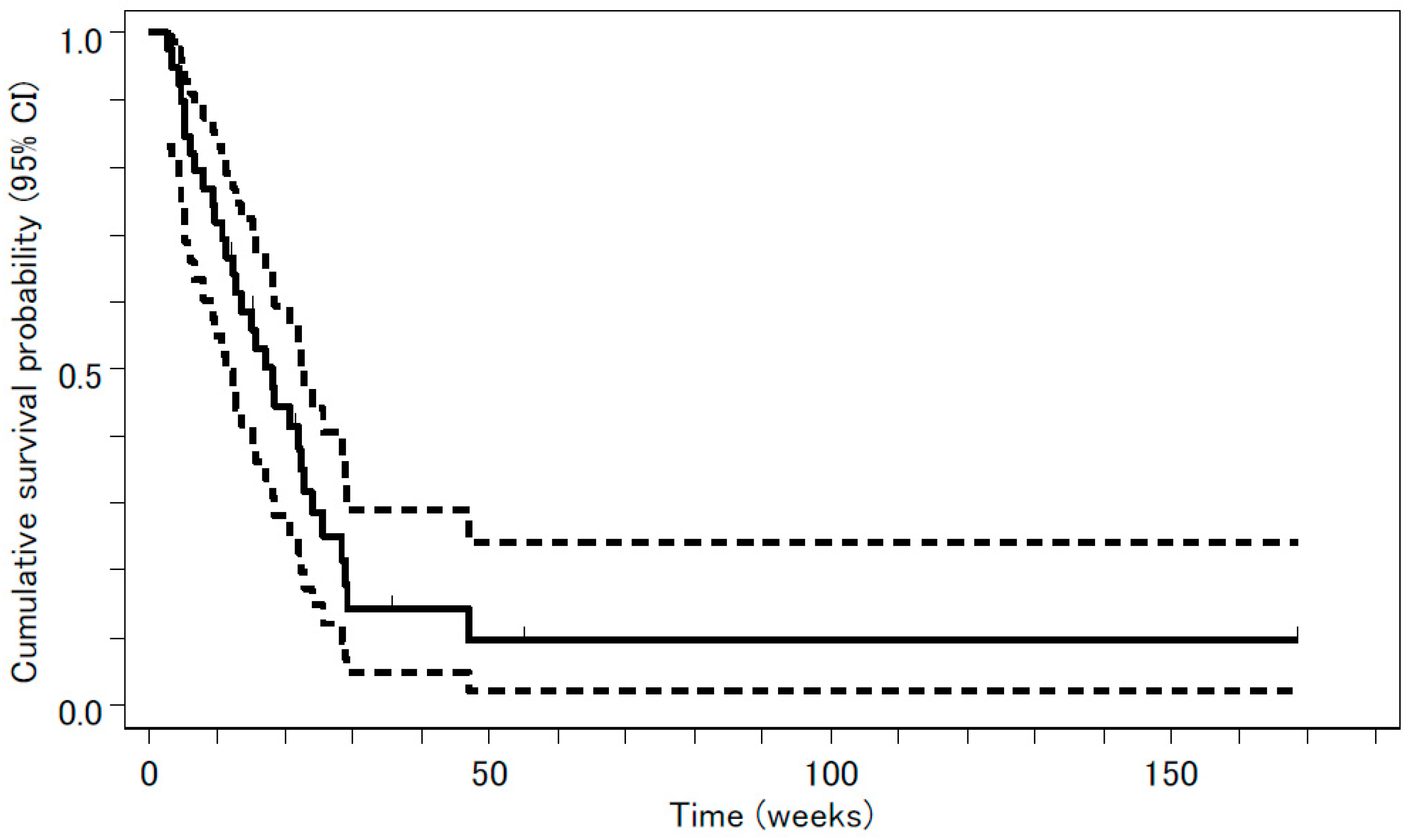 Jcm 08 02196 g001 Jcm 08 02196 g001