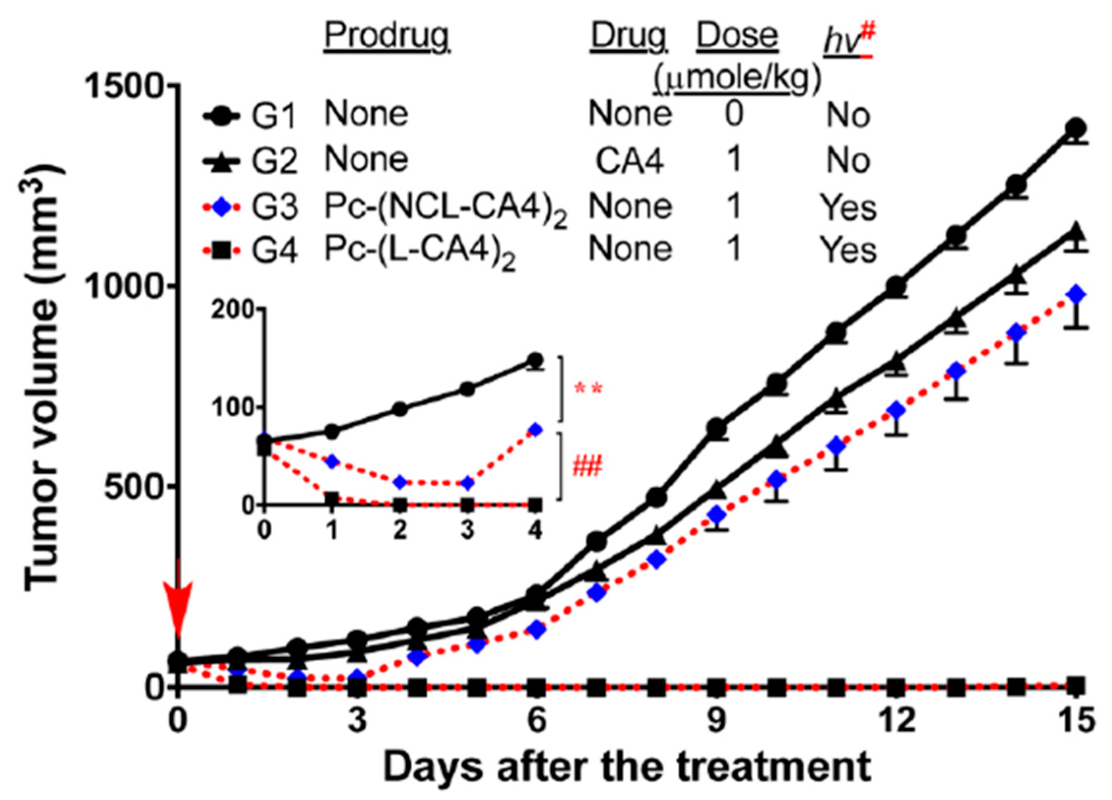 Jcm 08 02198 g007 Jcm 08 02198 g007