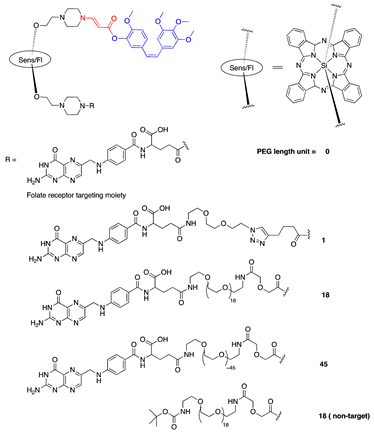Jcm 08 02198 i007 Jcm 08 02198 i007