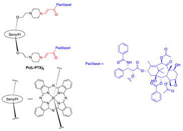 Jcm 08 02198 i008 Jcm 08 02198 i008