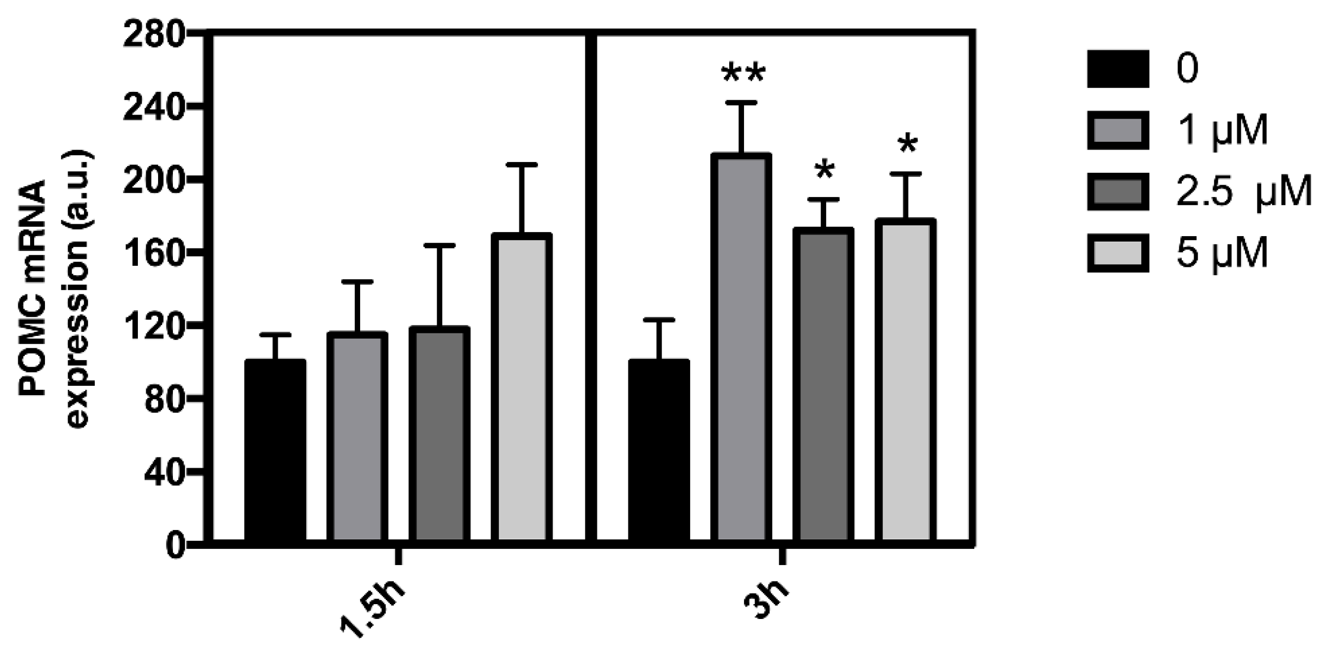 Jcm 08 02213 g001 Jcm 08 02213 g001