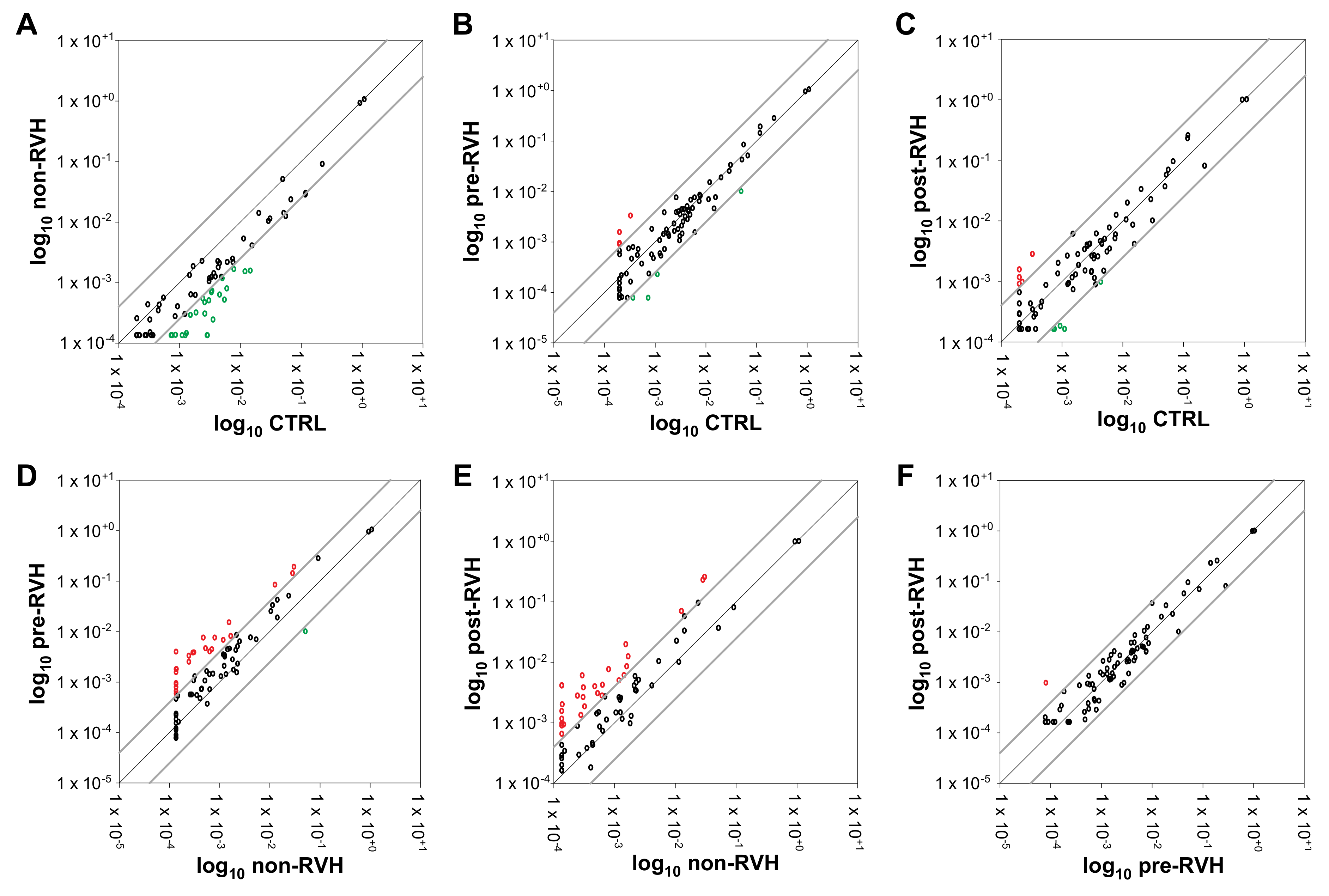 Jcm 08 02217 g002 Jcm 08 02217 g002