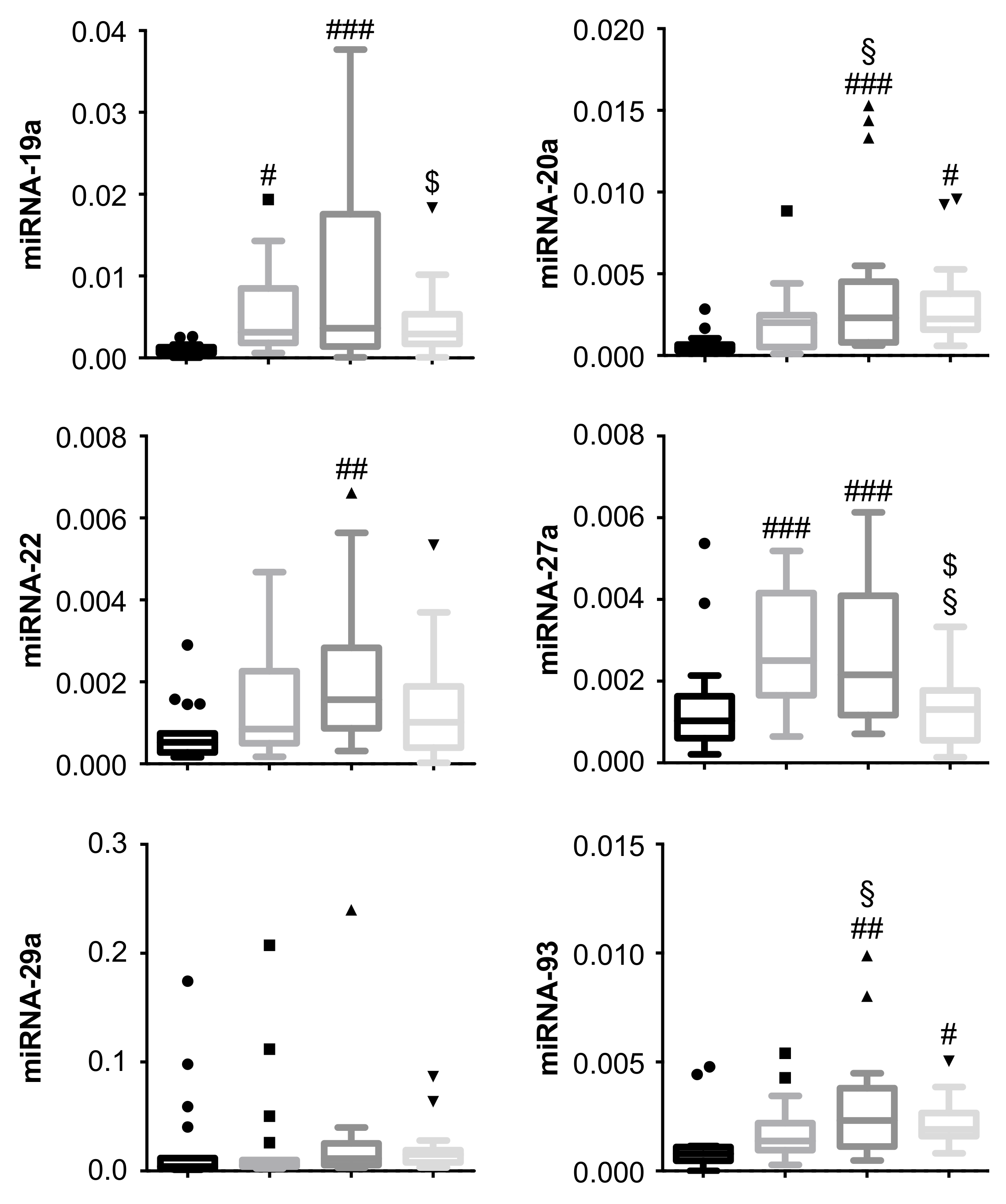 Jcm 08 02217 g004a Jcm 08 02217 g004a