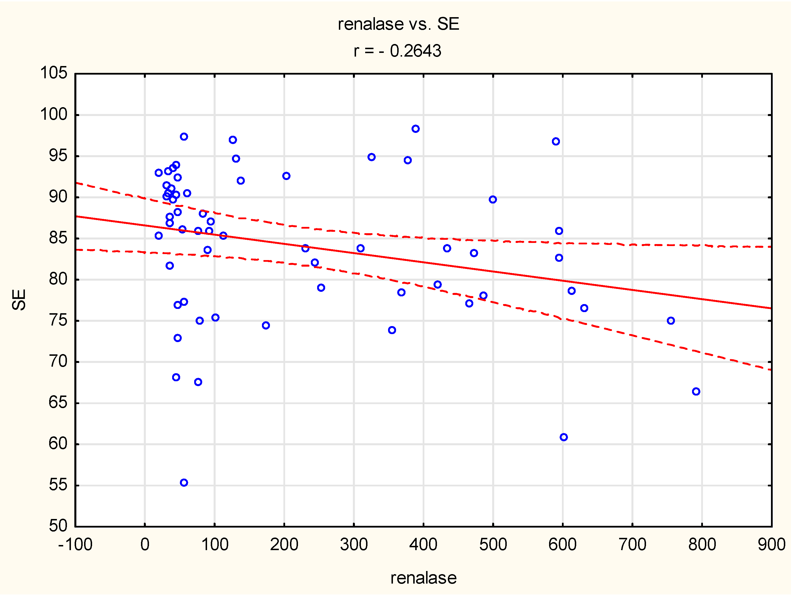 Jcm 09 00016 g003 Jcm 09 00016 g003