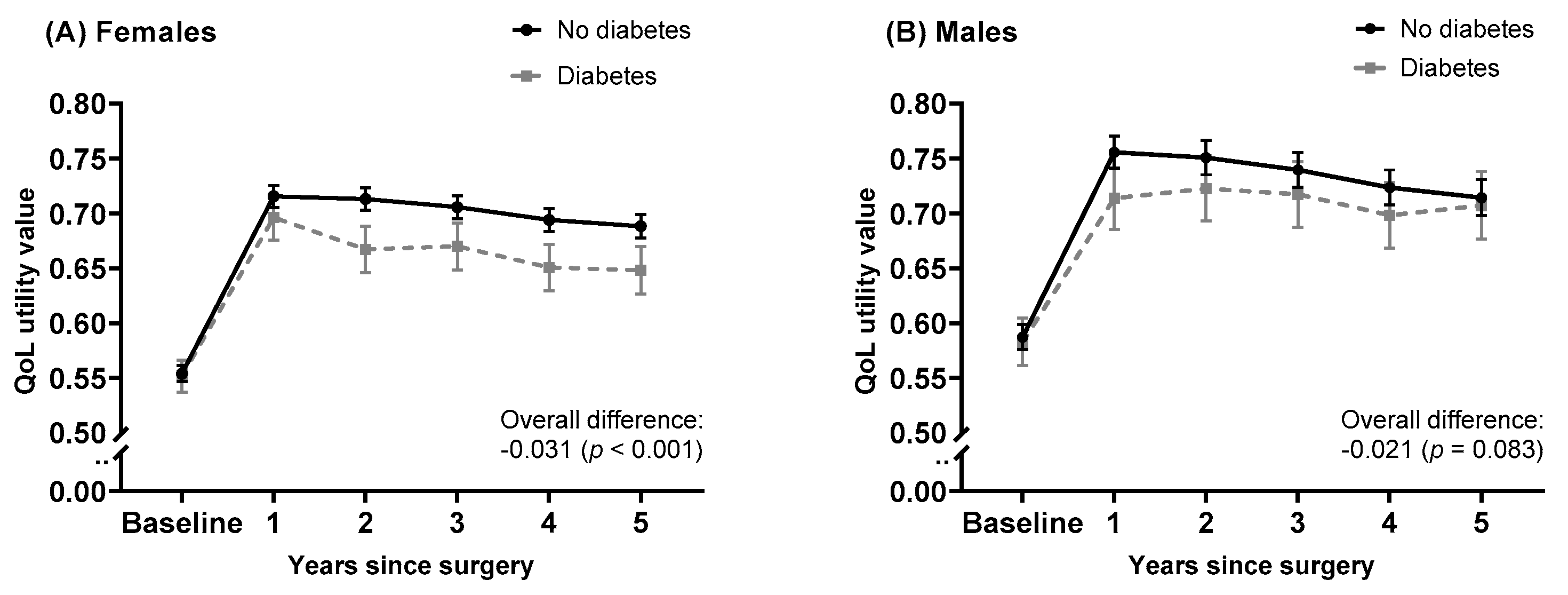 Jcm 09 00019 g002 Jcm 09 00019 g002
