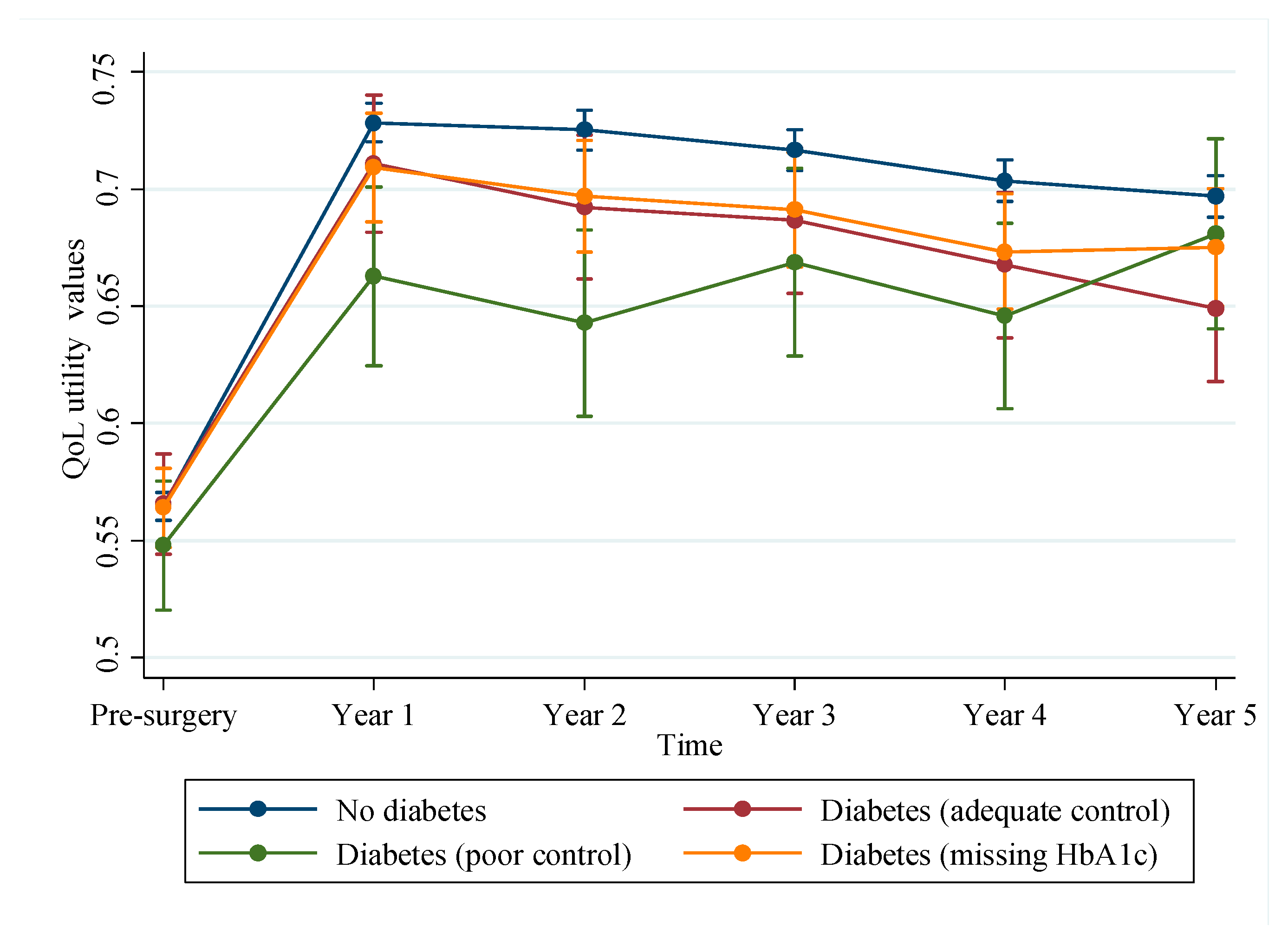 Jcm 09 00019 g0a1 Jcm 09 00019 g0a1